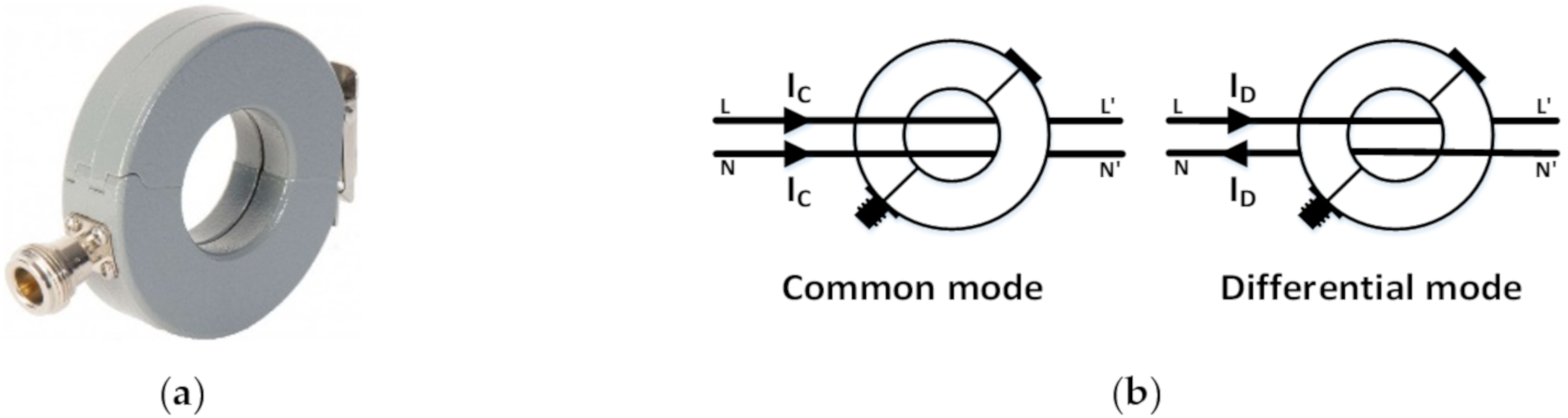 Sustainability 12 00151 g004 Sustainability 12 00151 g004