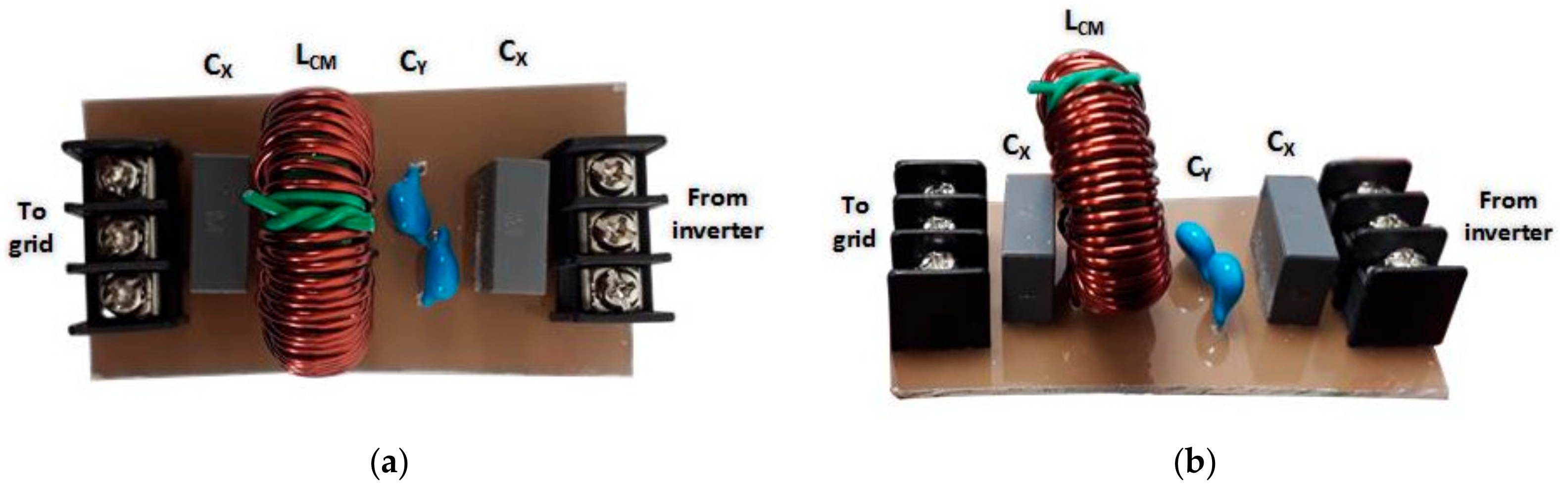 Sustainability 12 00151 g008 Sustainability 12 00151 g008