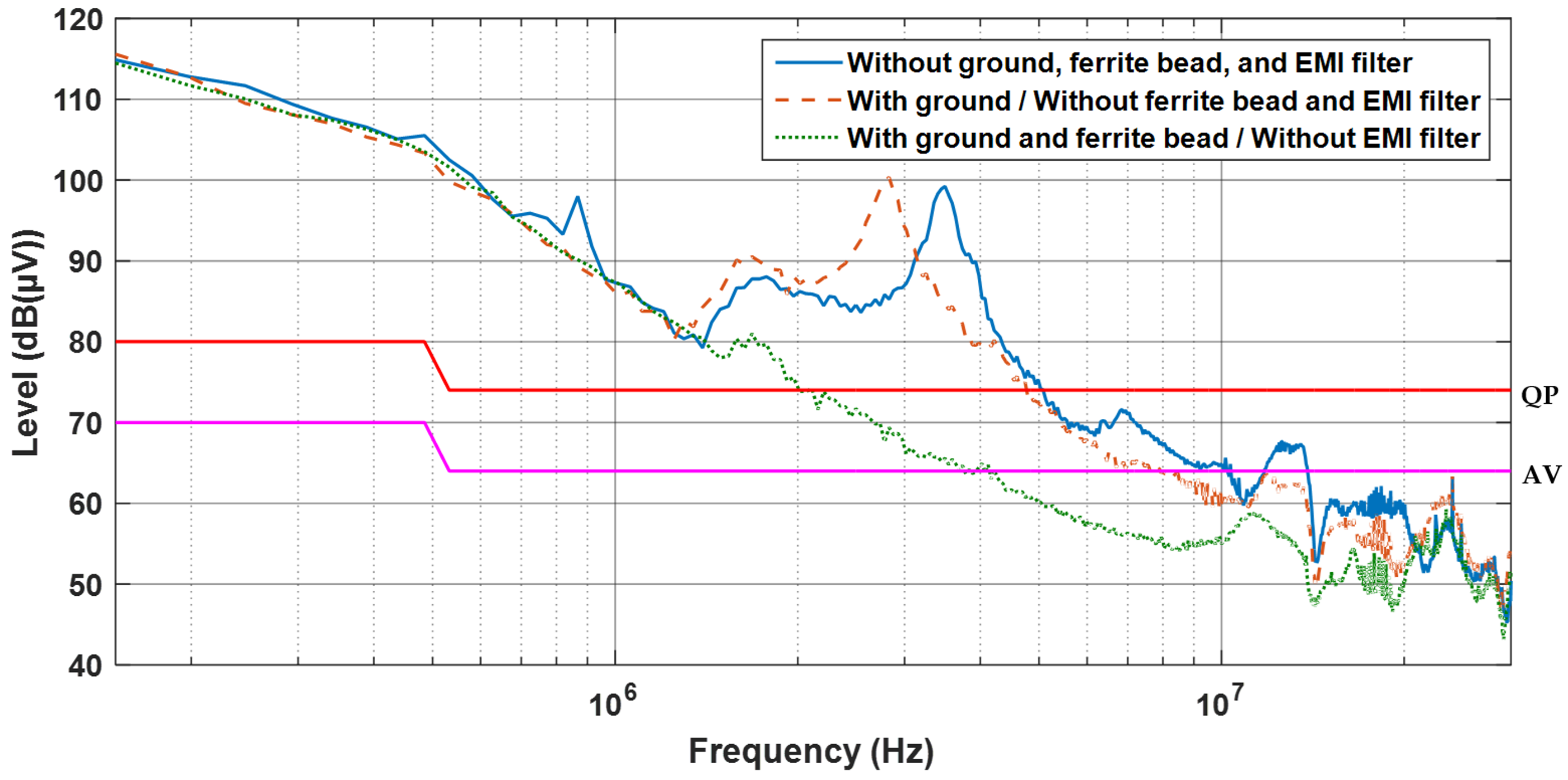 Sustainability 12 00151 g010 Sustainability 12 00151 g010
