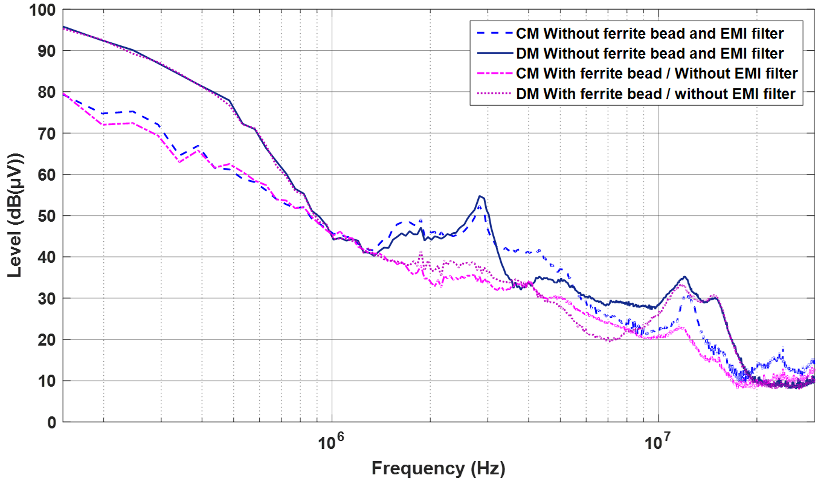 Sustainability 12 00151 g013 Sustainability 12 00151 g013