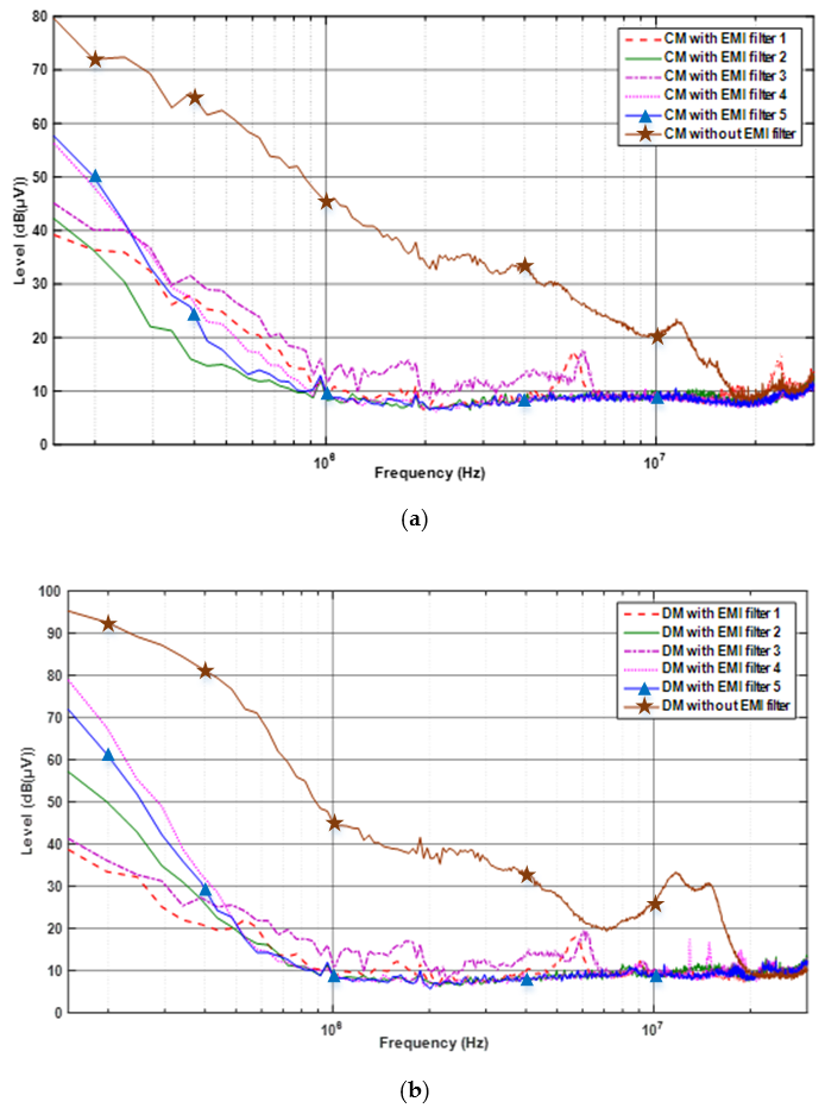 Sustainability 12 00151 g014 Sustainability 12 00151 g014