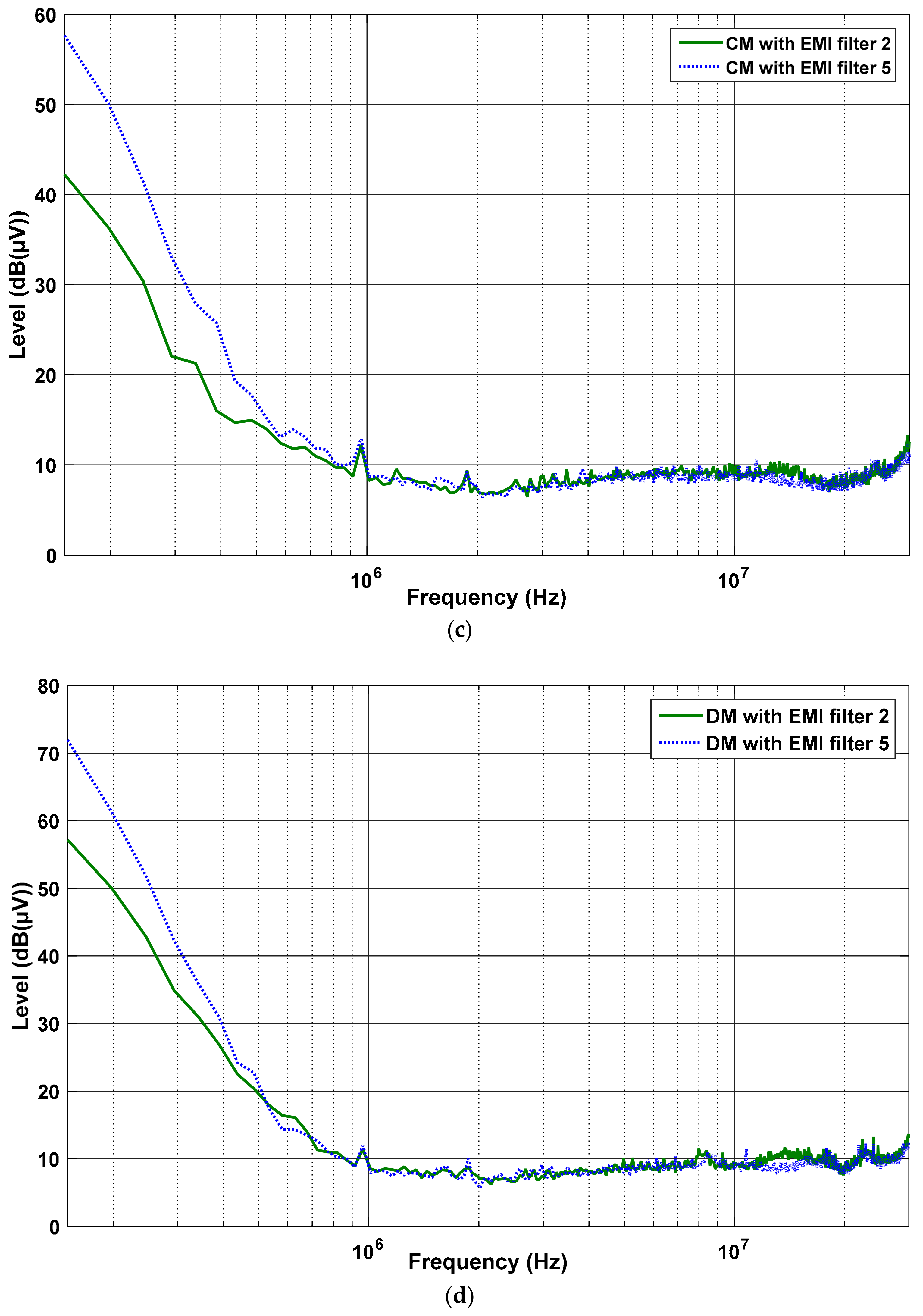 Sustainability 12 00151 g015b Sustainability 12 00151 g015b