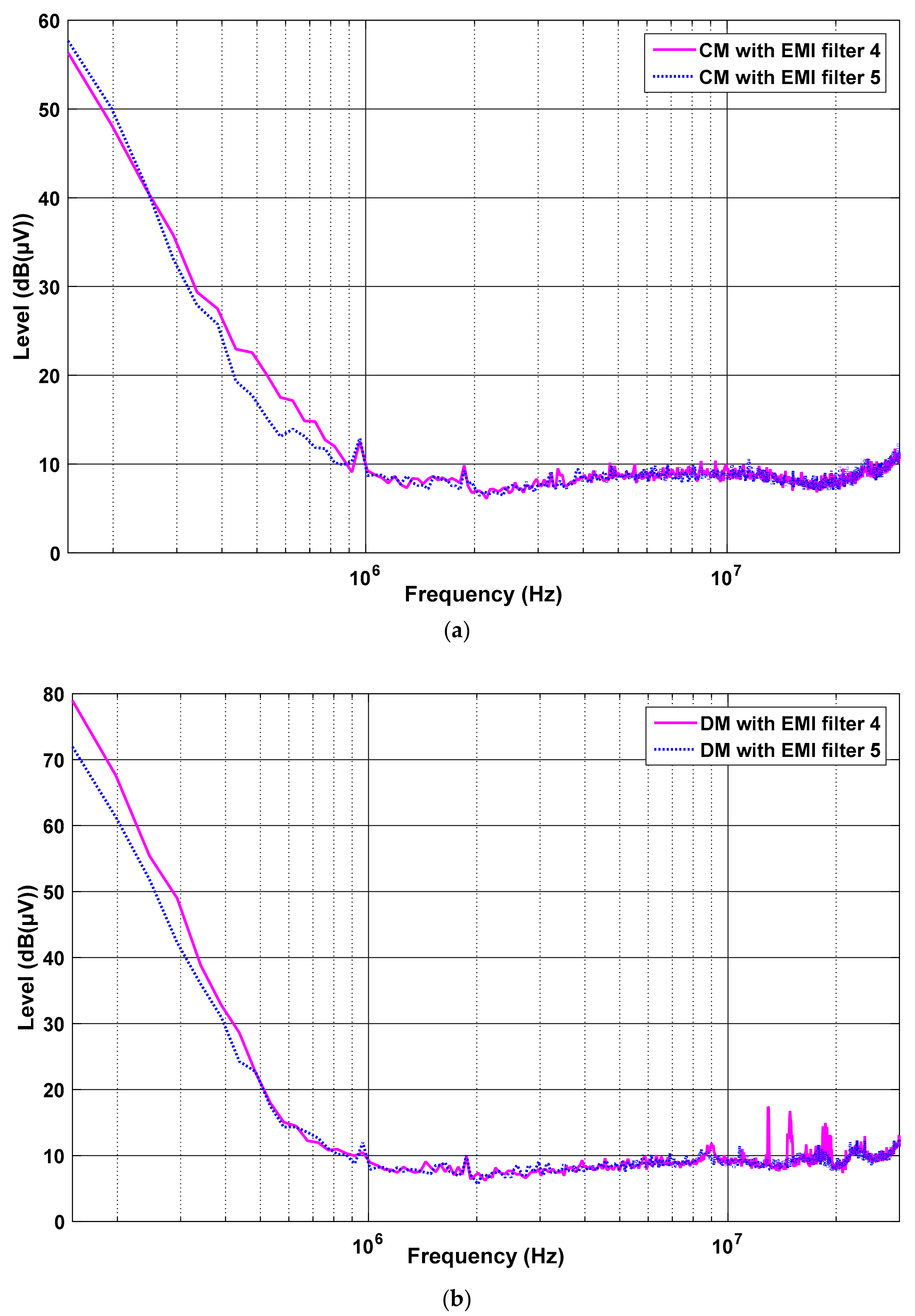 Sustainability 12 00151 g016a Sustainability 12 00151 g016a
