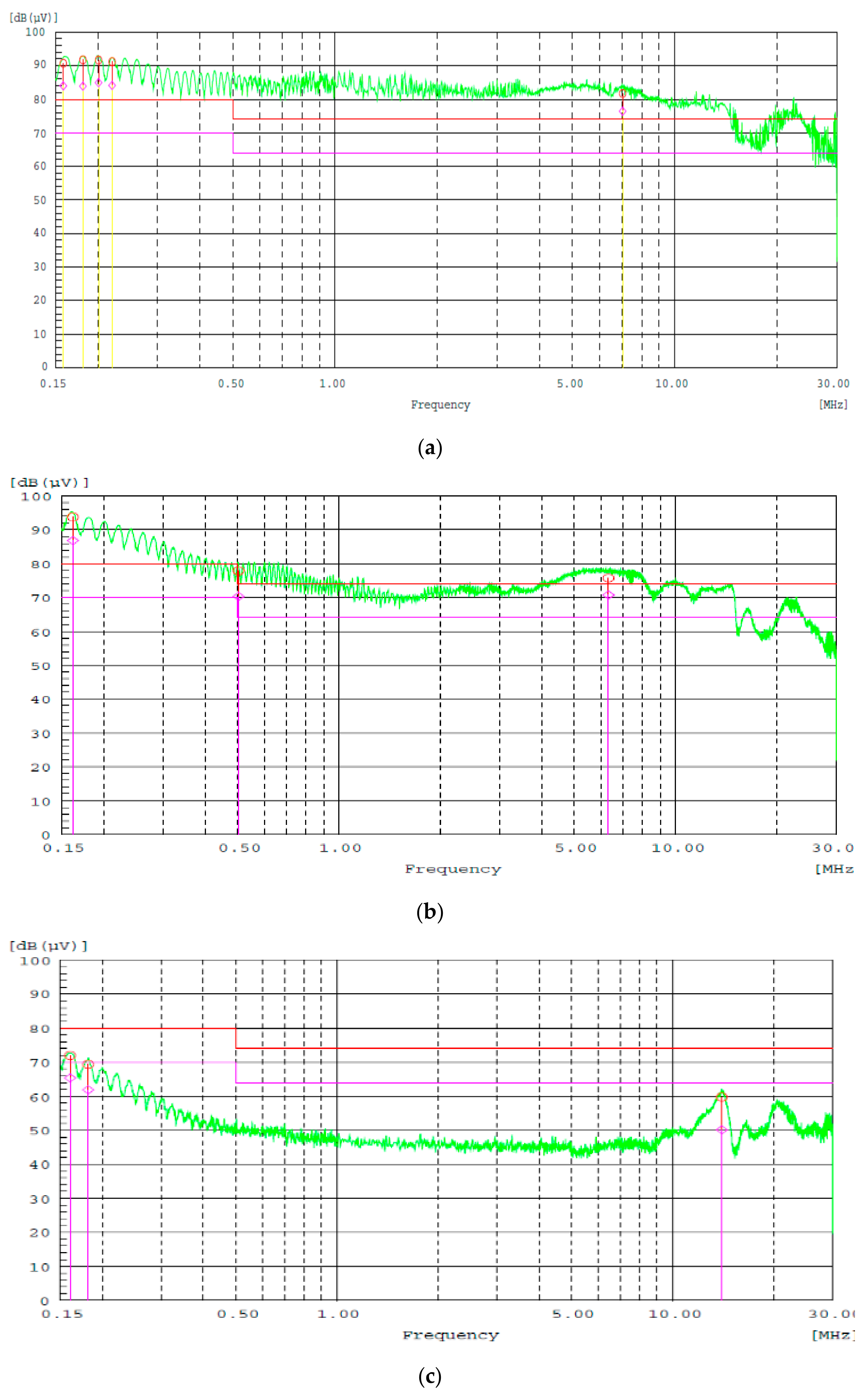 Sustainability 12 00151 g022 Sustainability 12 00151 g022