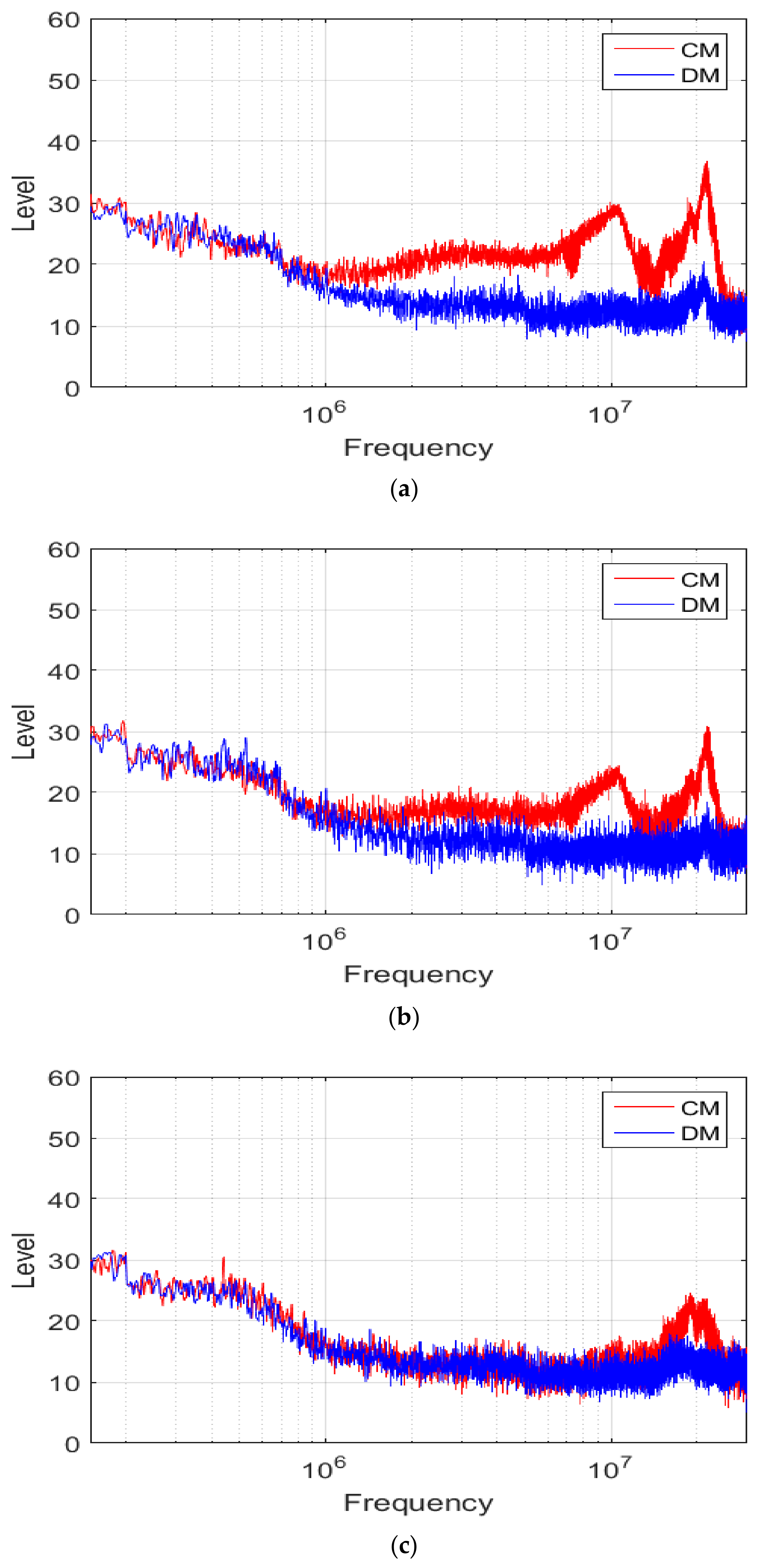 Sustainability 12 00151 g023 Sustainability 12 00151 g023