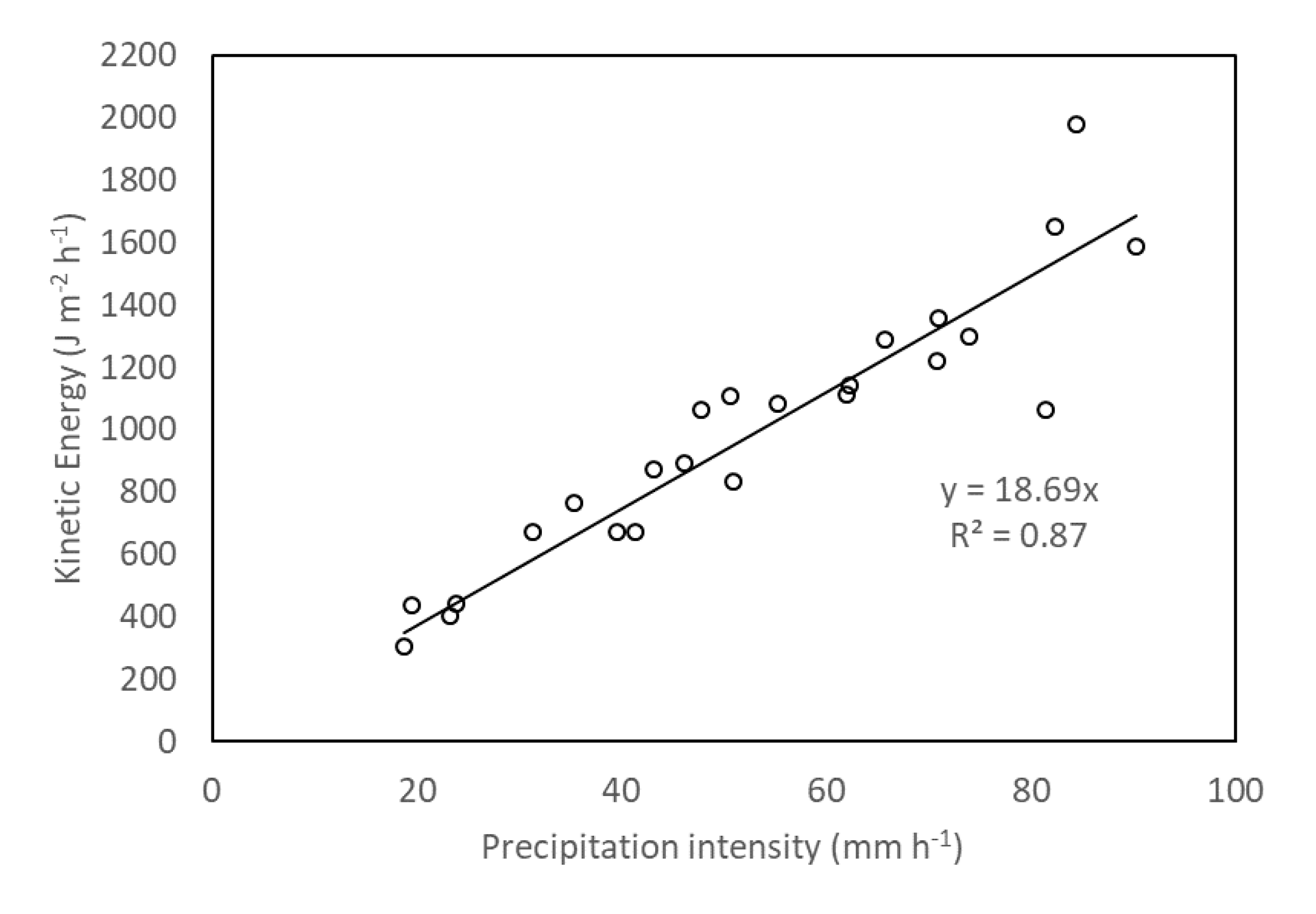 Sustainability 12 00157 g004