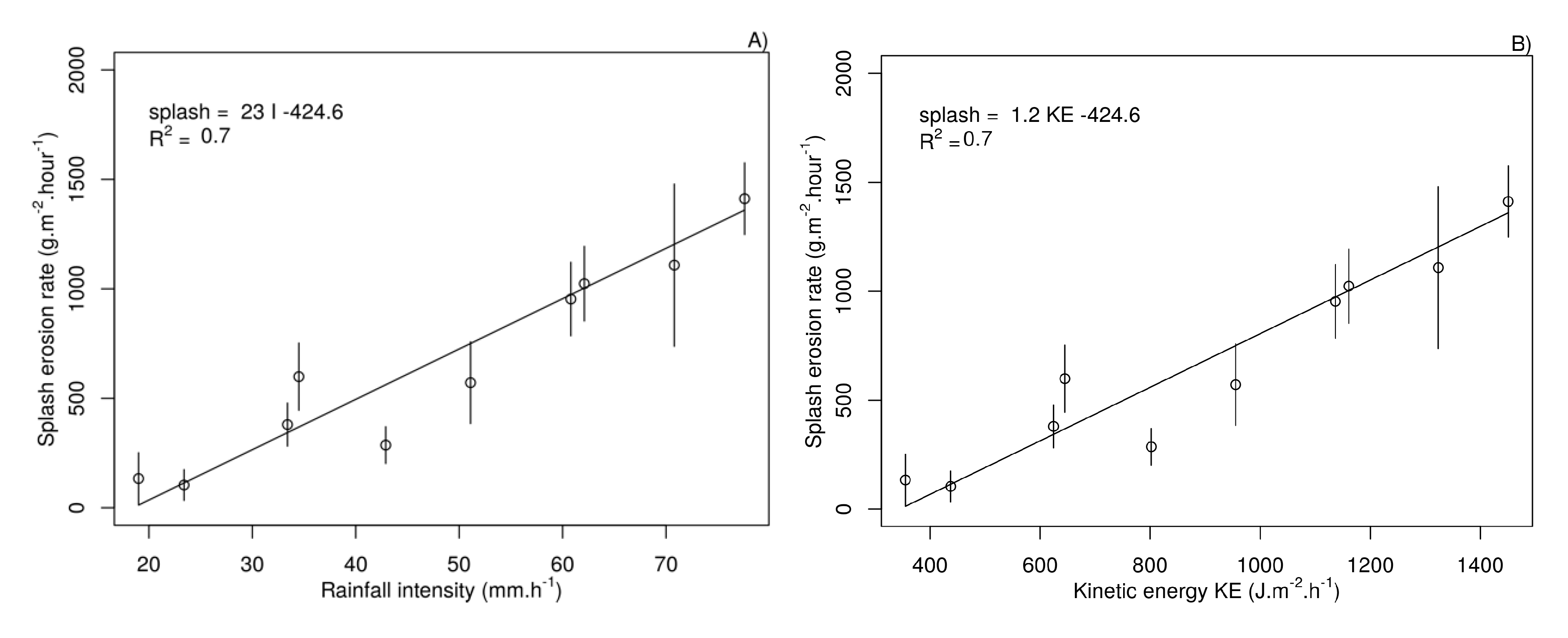 Sustainability 12 00157 g005