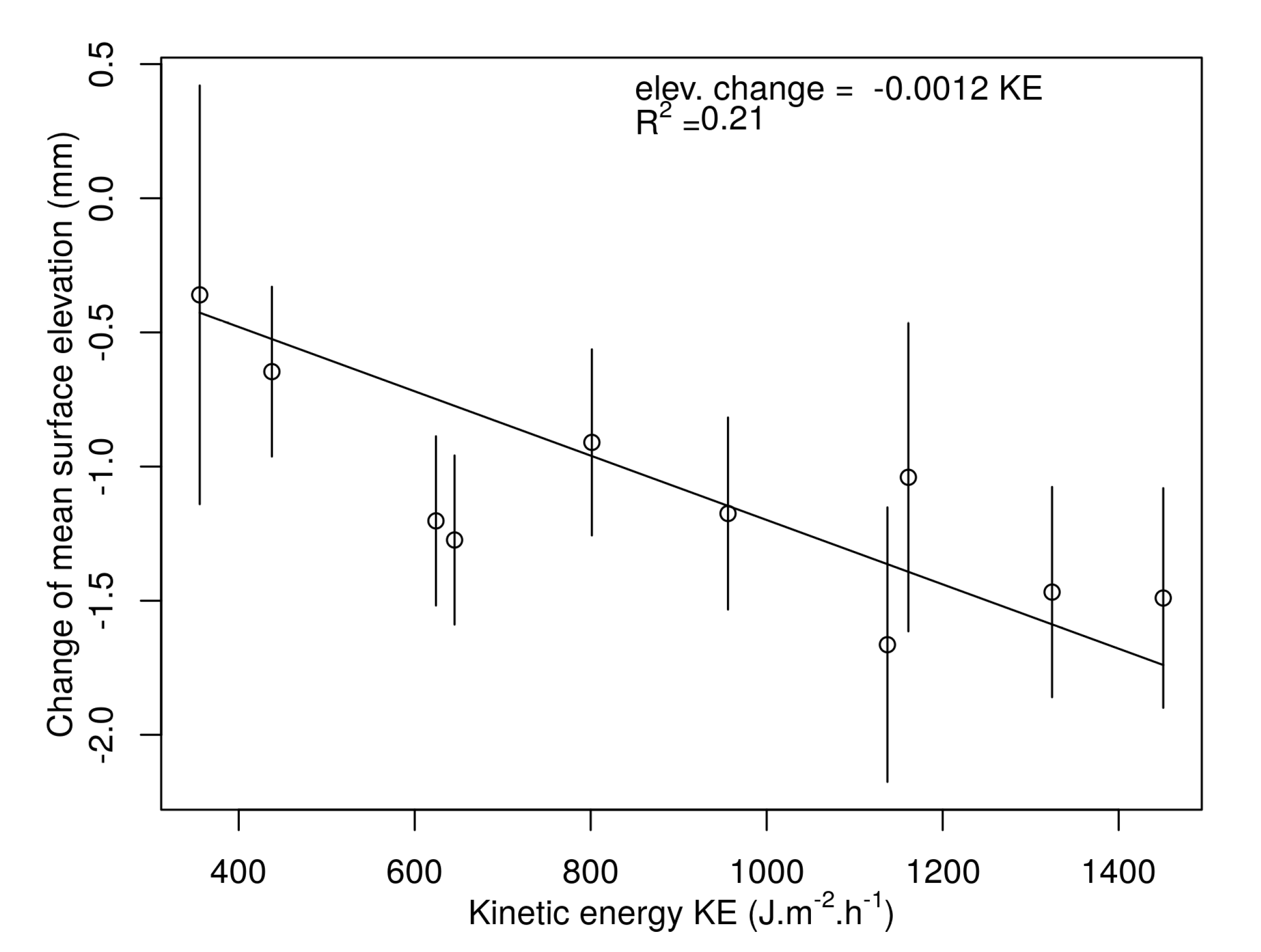 Sustainability 12 00157 g007