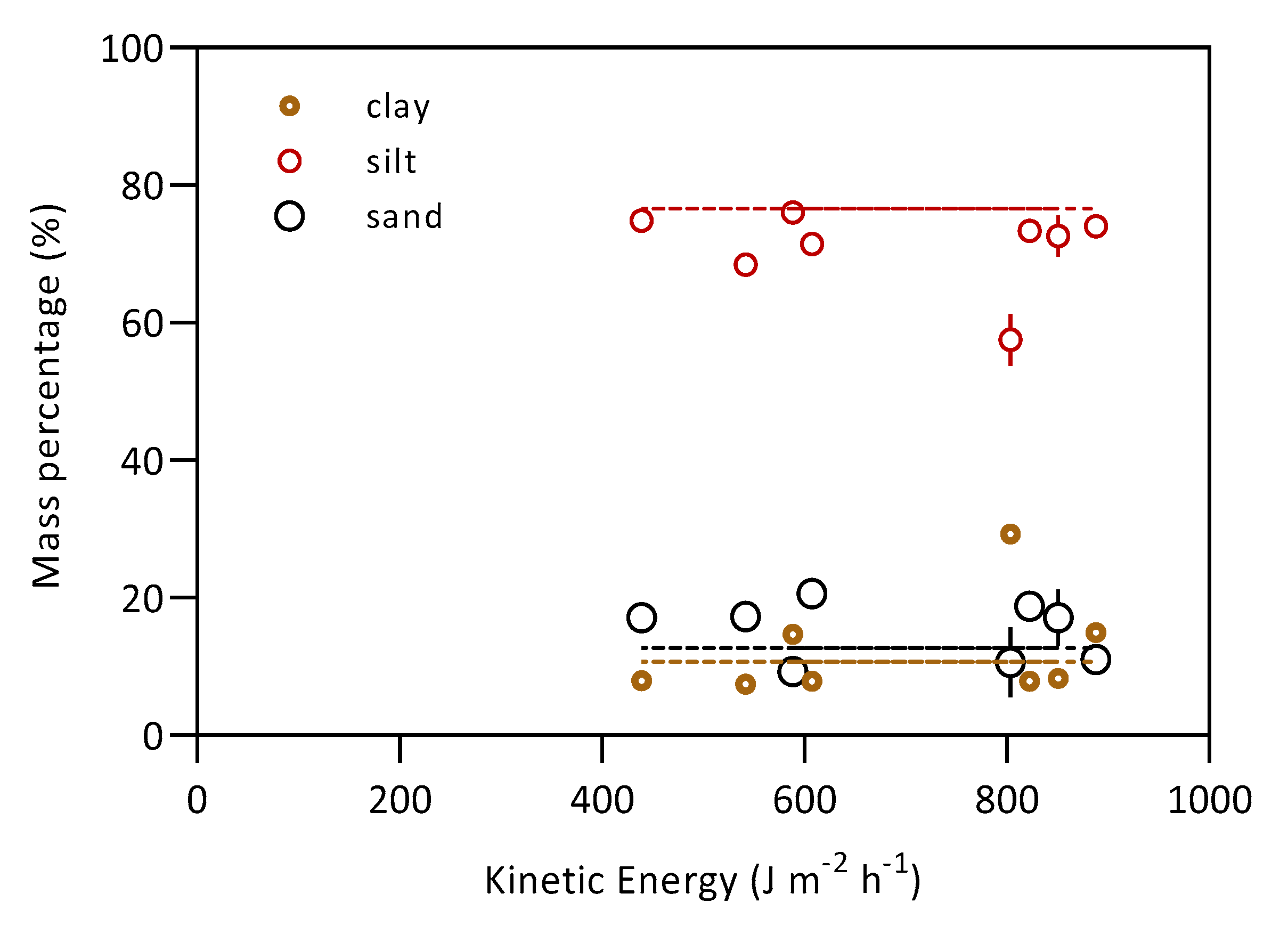 Sustainability 12 00157 g008