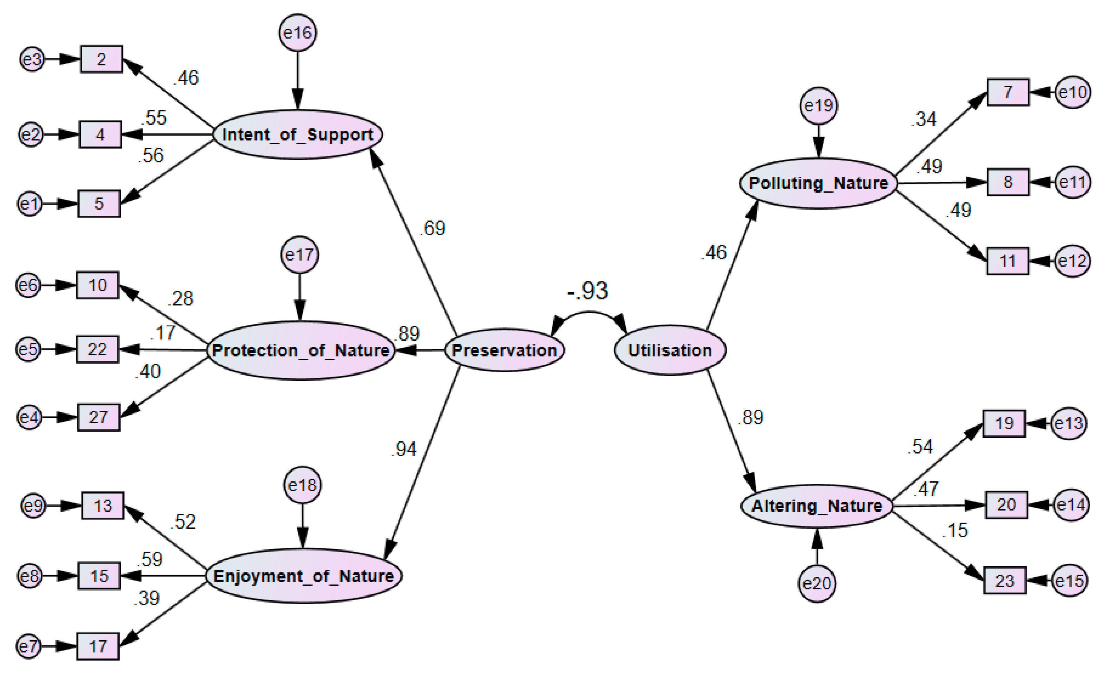 Sustainability 12 00164 g001