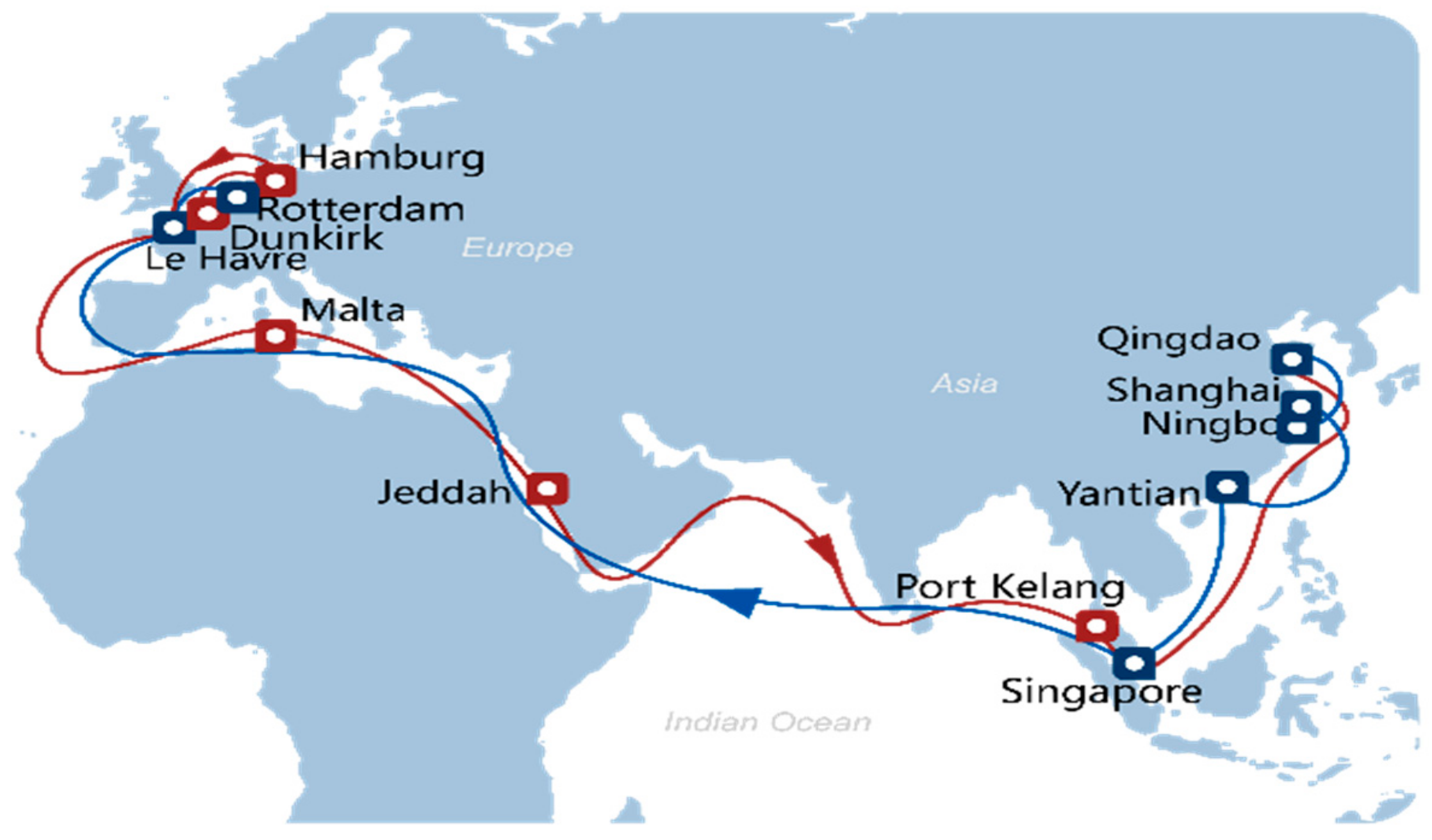 Sustainability 12 00165 g003