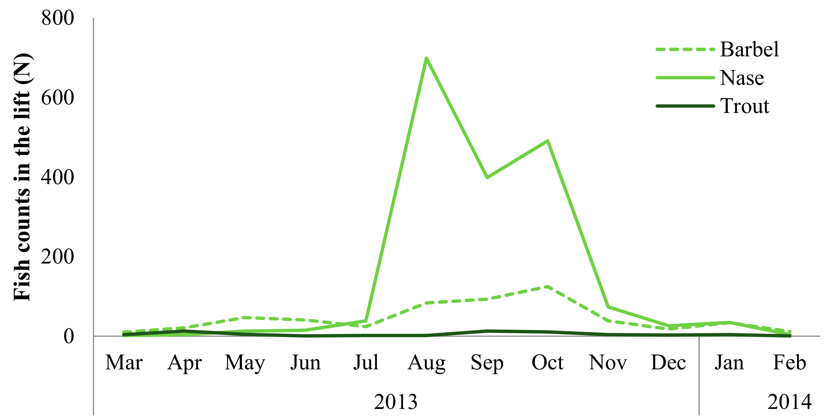 Sustainability 12 00172 g002