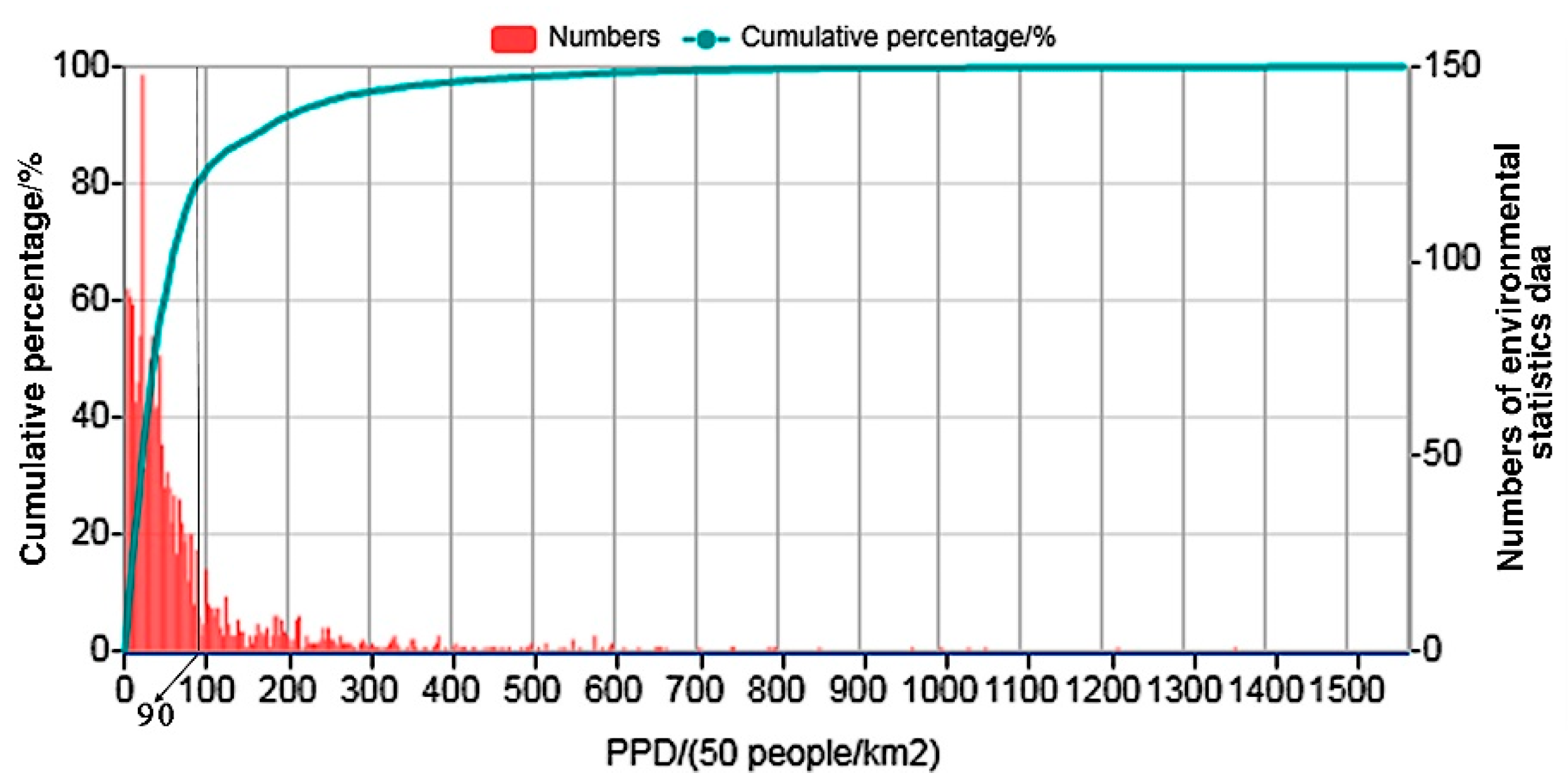 Sustainability 12 00174 g004