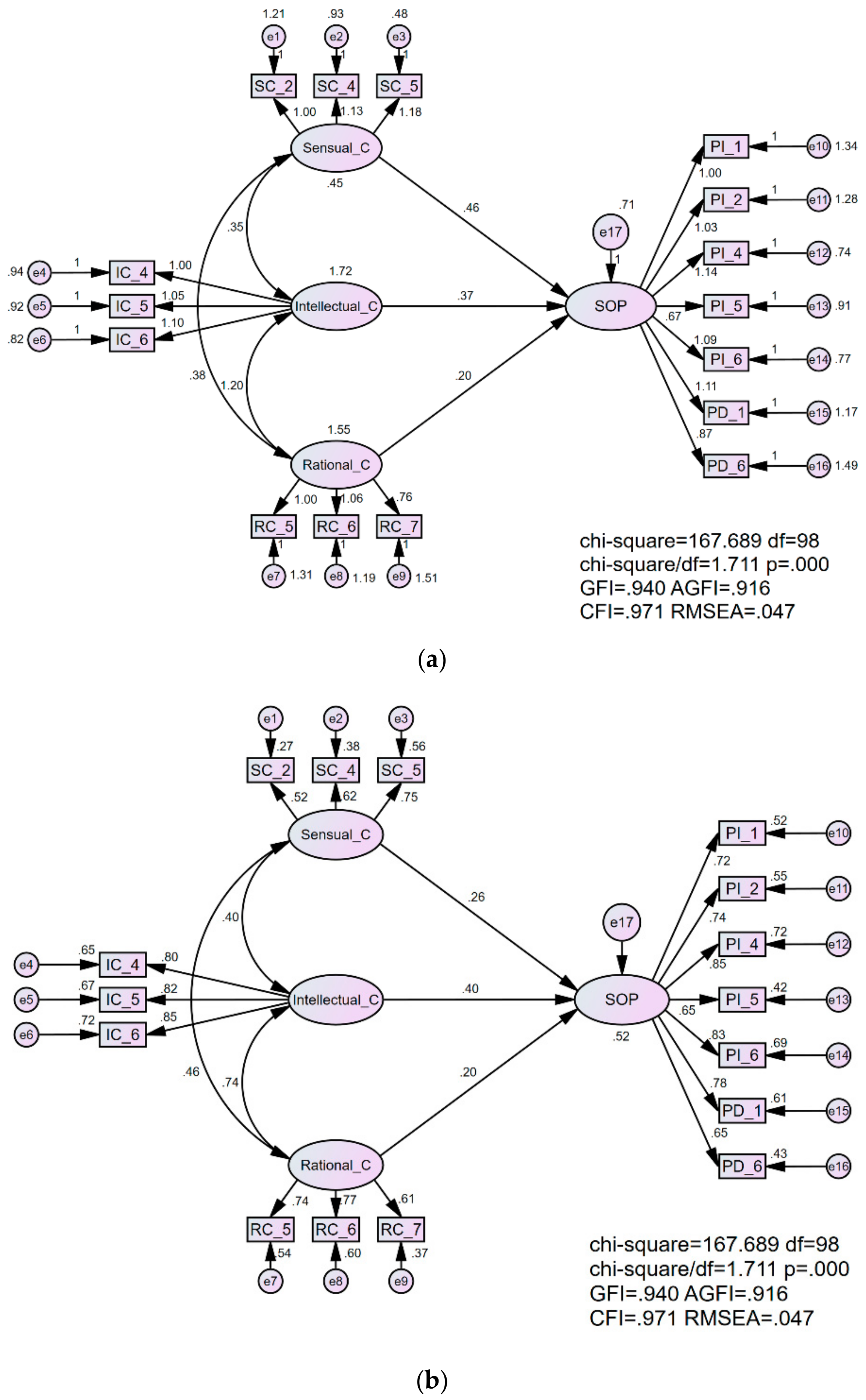 Sustainability 12 00178 g004