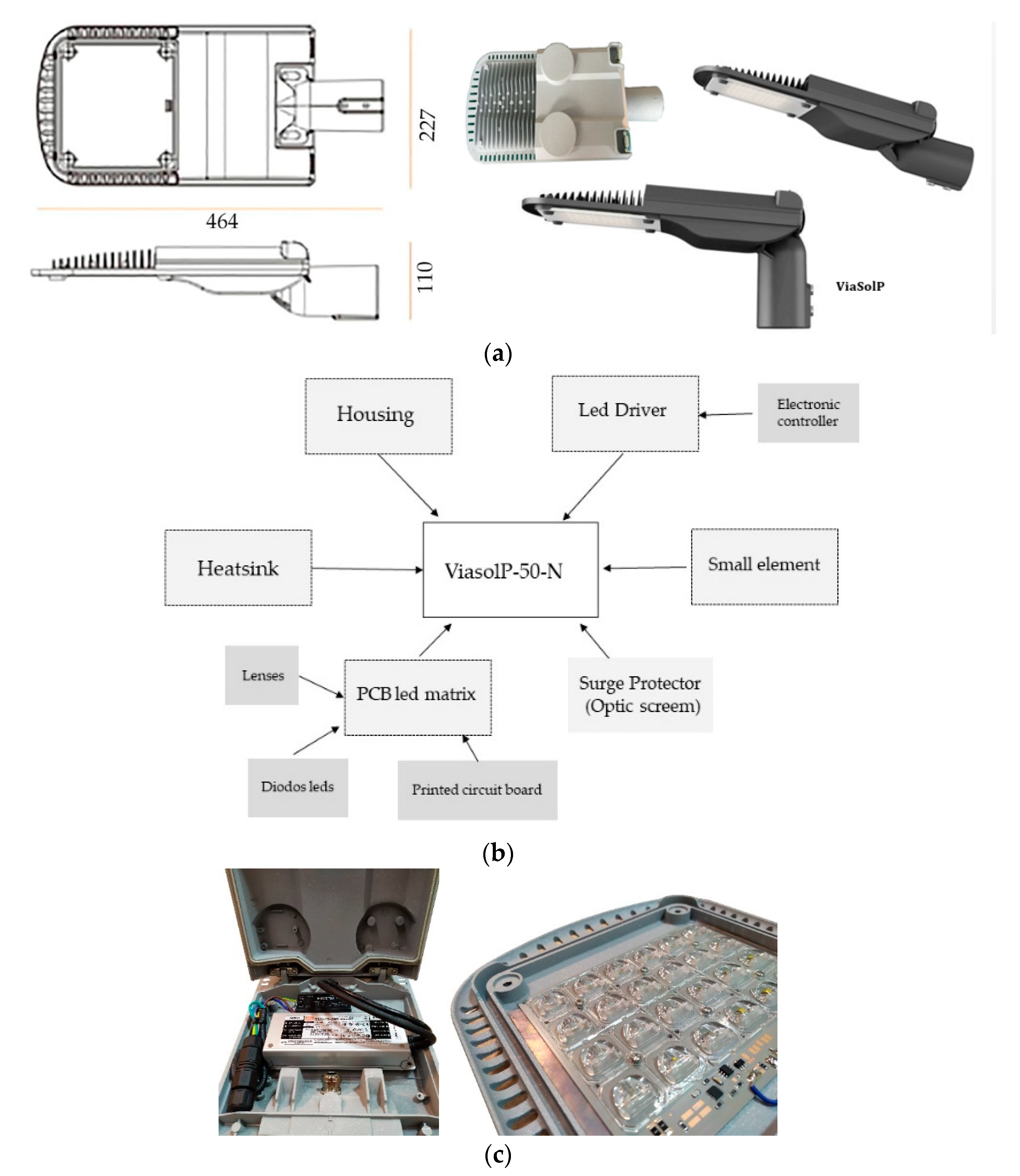 Sustainability 12 00190 g001