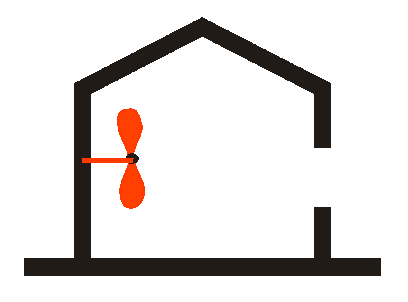 Sustainability 12 00194 i007 Sustainability 12 00194 i007