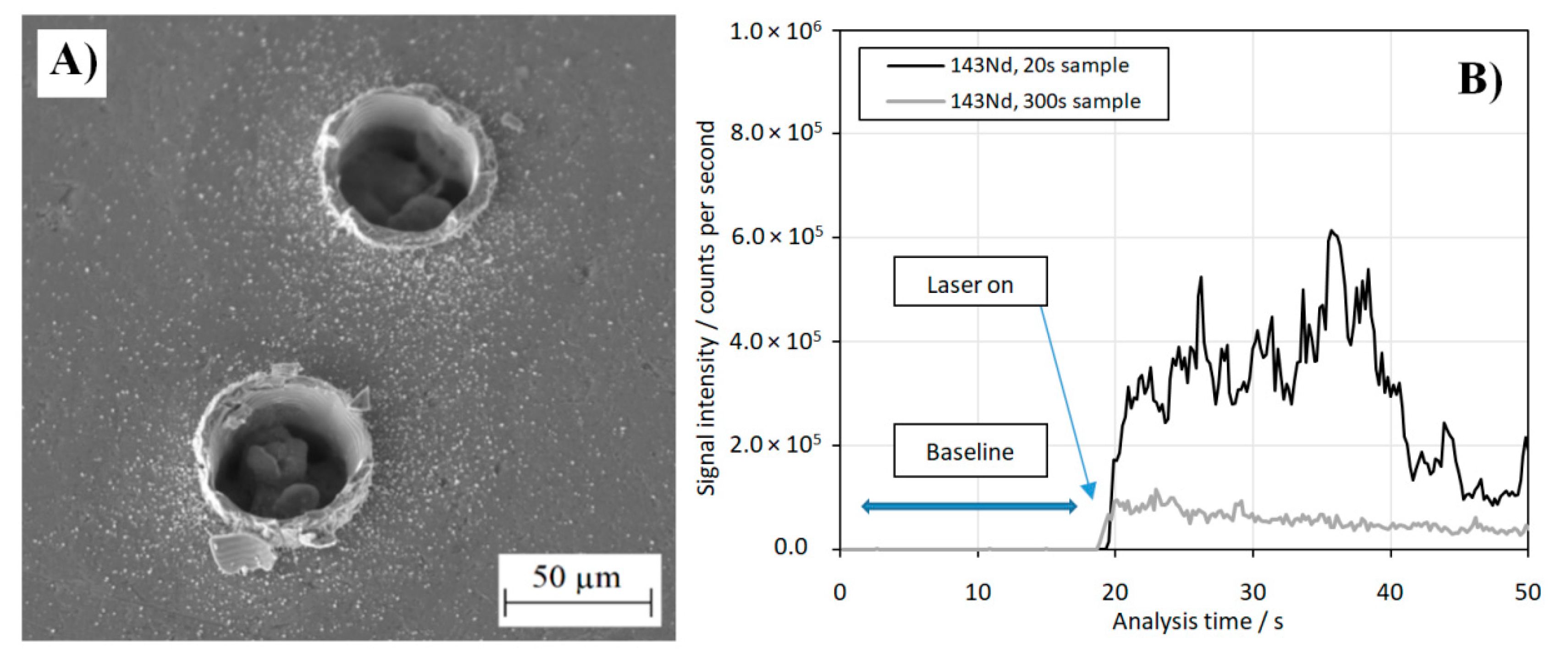 Sustainability 12 00208 g001