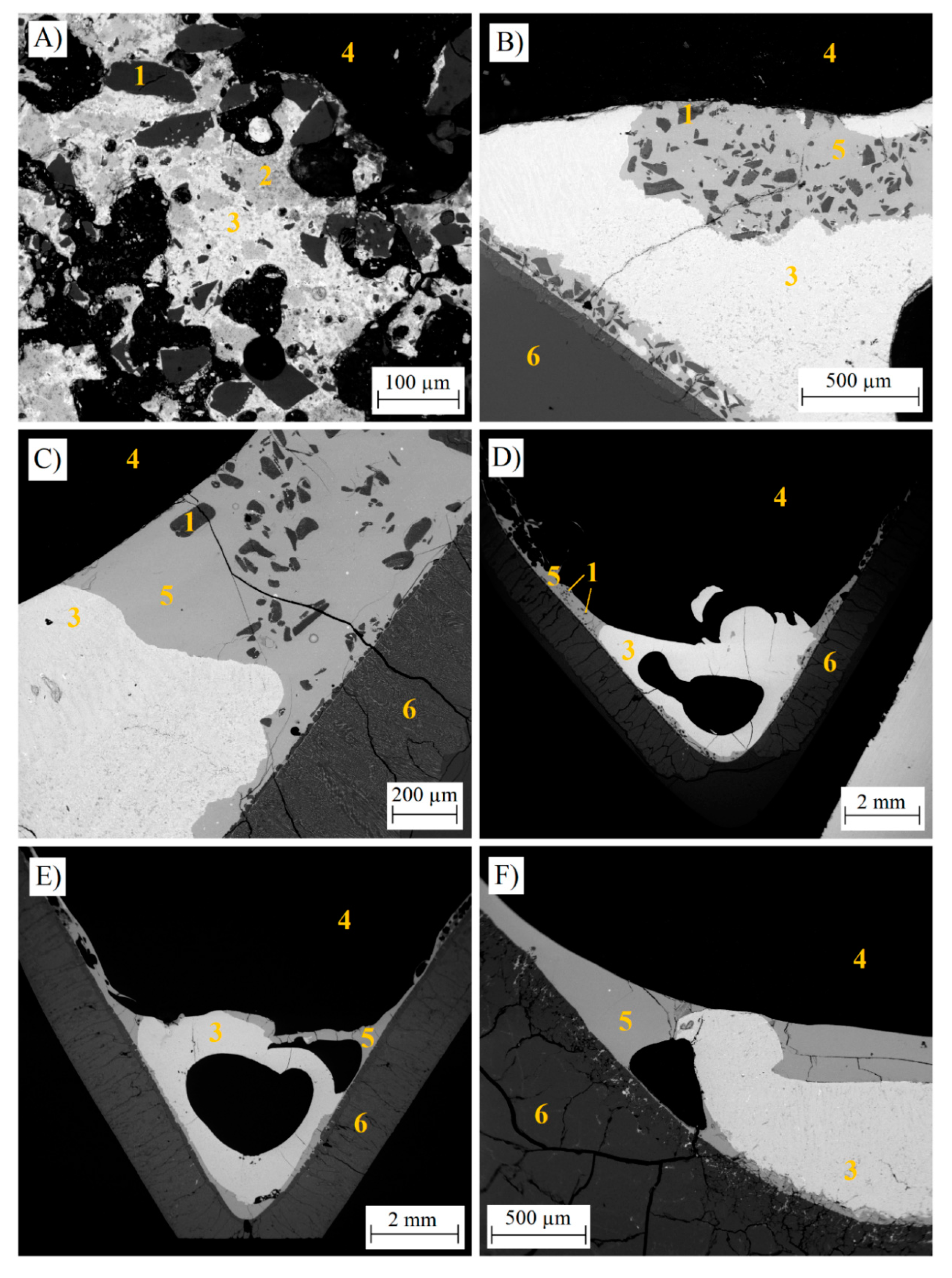 Sustainability 12 00208 g002