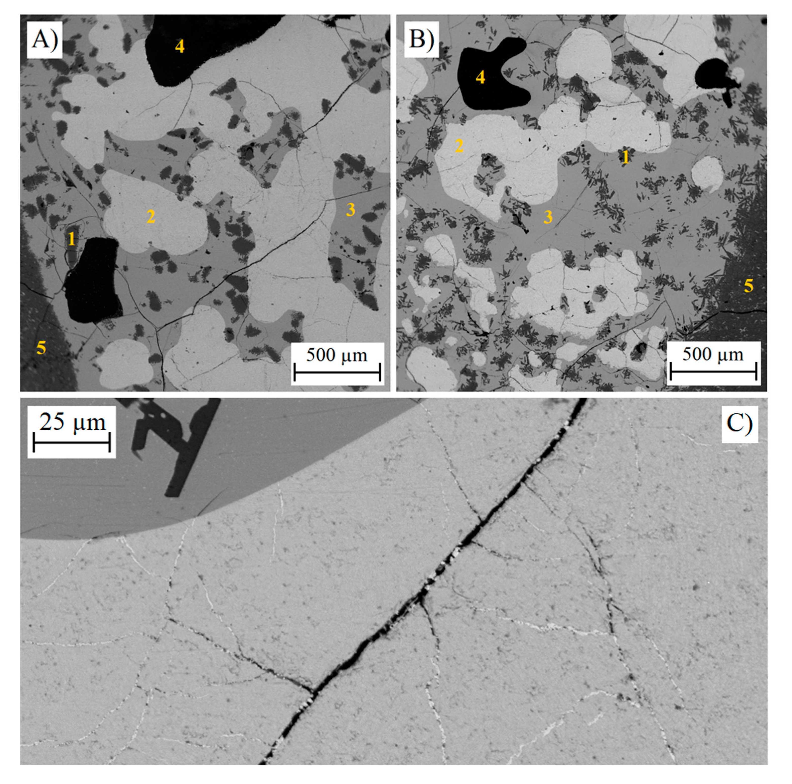 Sustainability 12 00208 g003