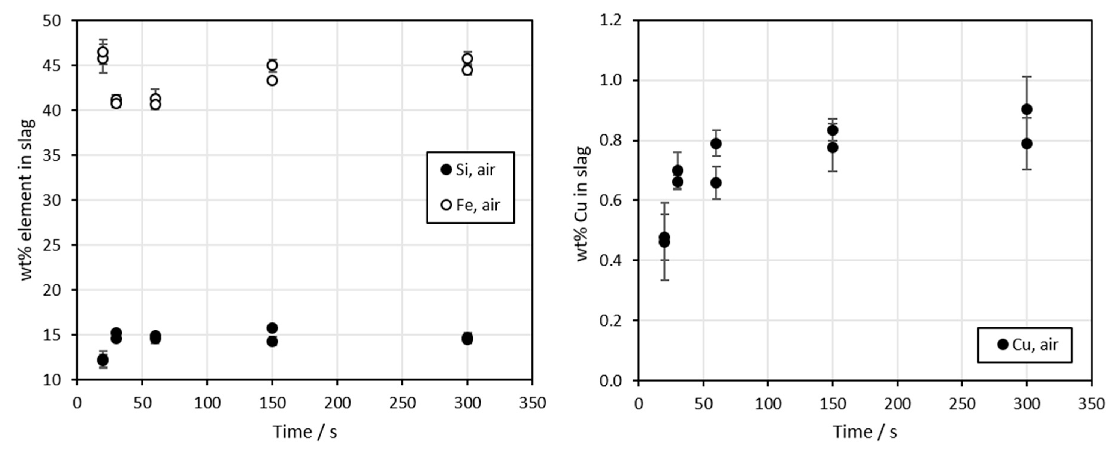 Sustainability 12 00208 g004