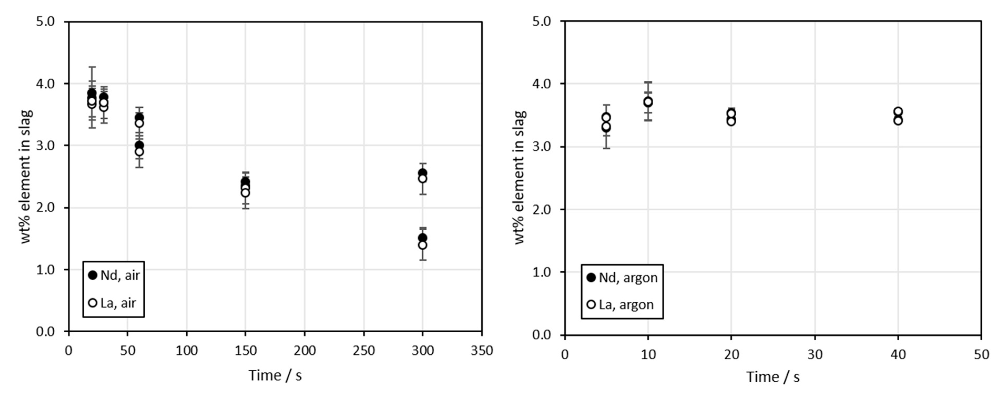 Sustainability 12 00208 g007
