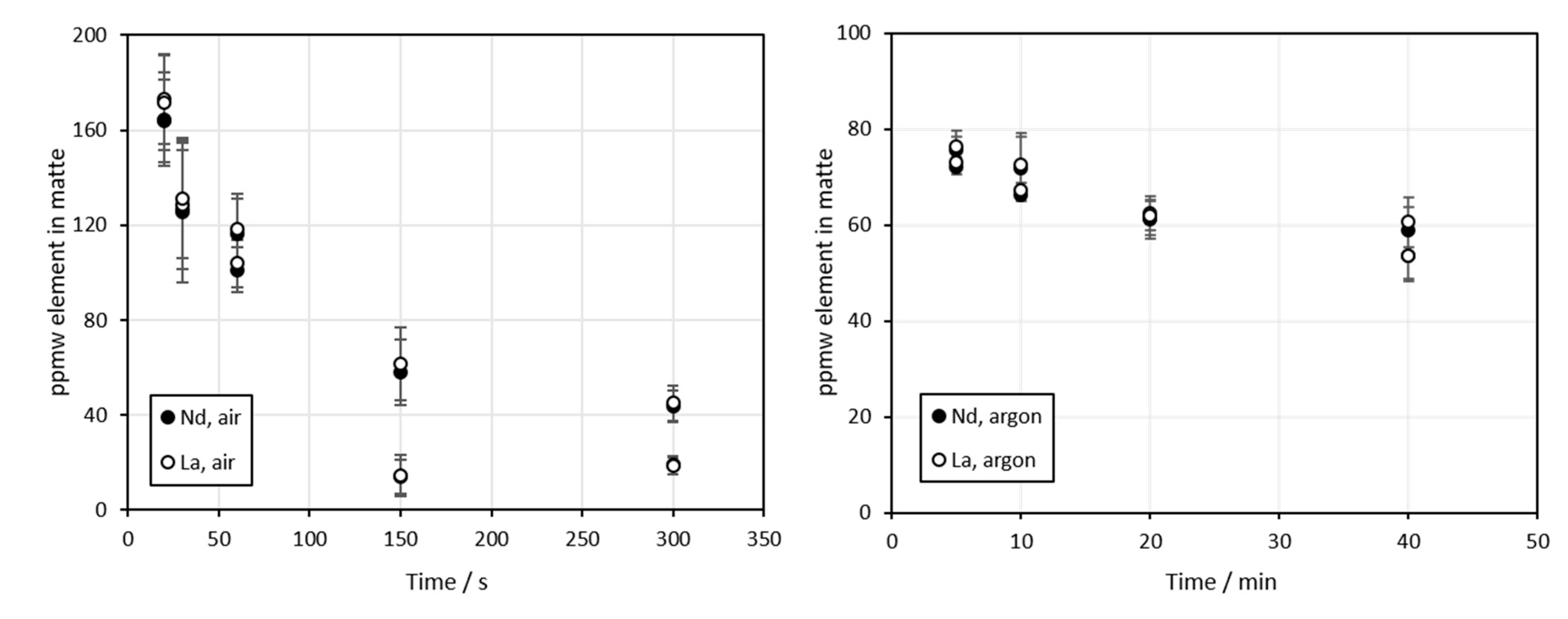 Sustainability 12 00208 g008