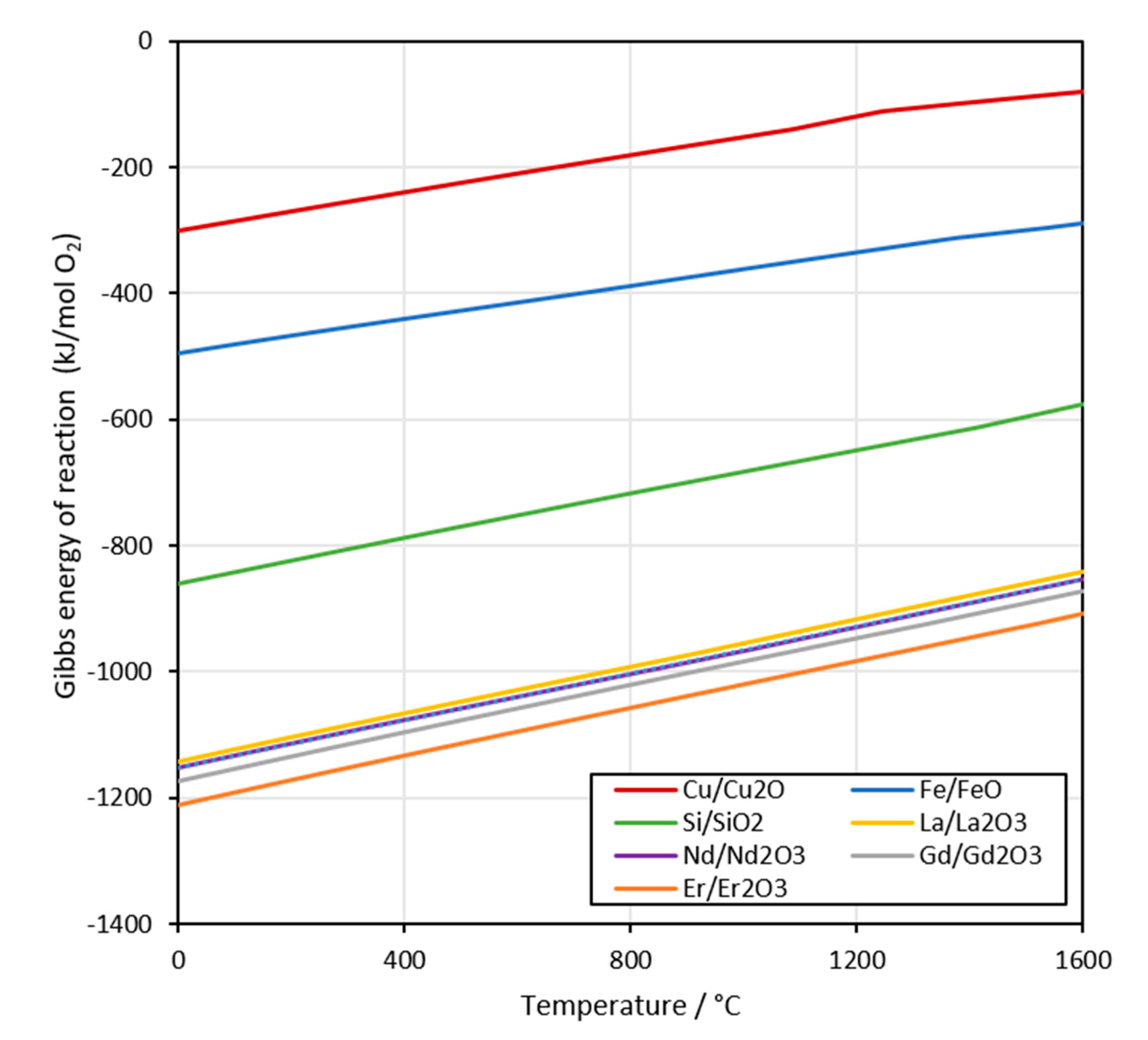 Sustainability 12 00208 g0a1