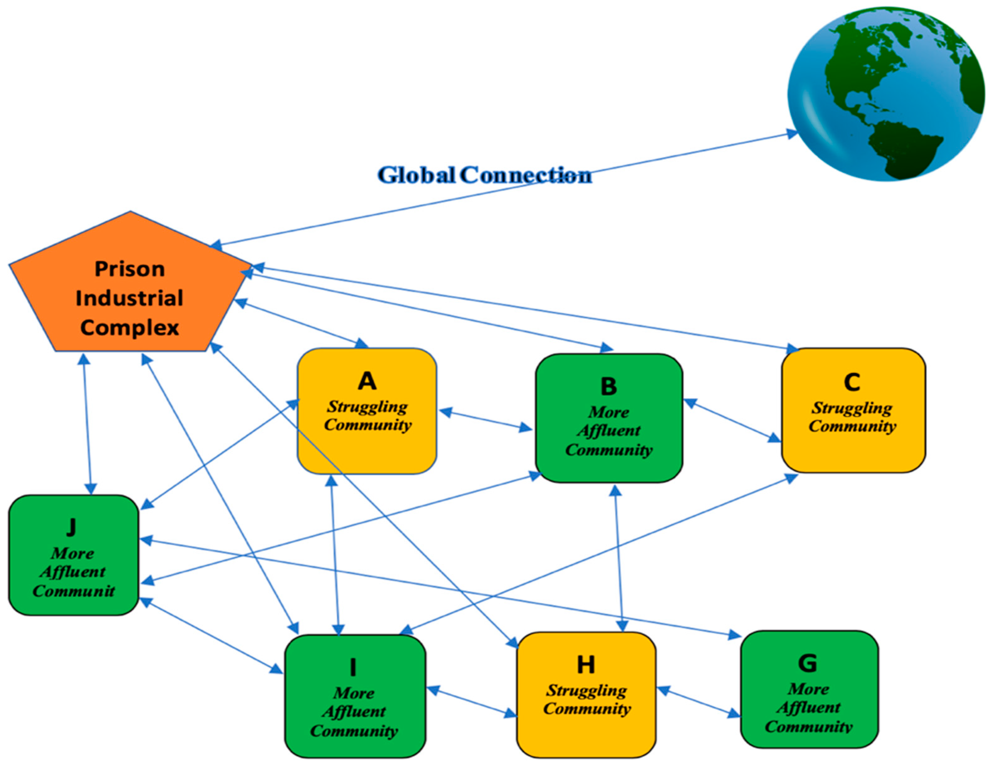 Sustainability 12 00220 g004 Sustainability 12 00220 g004