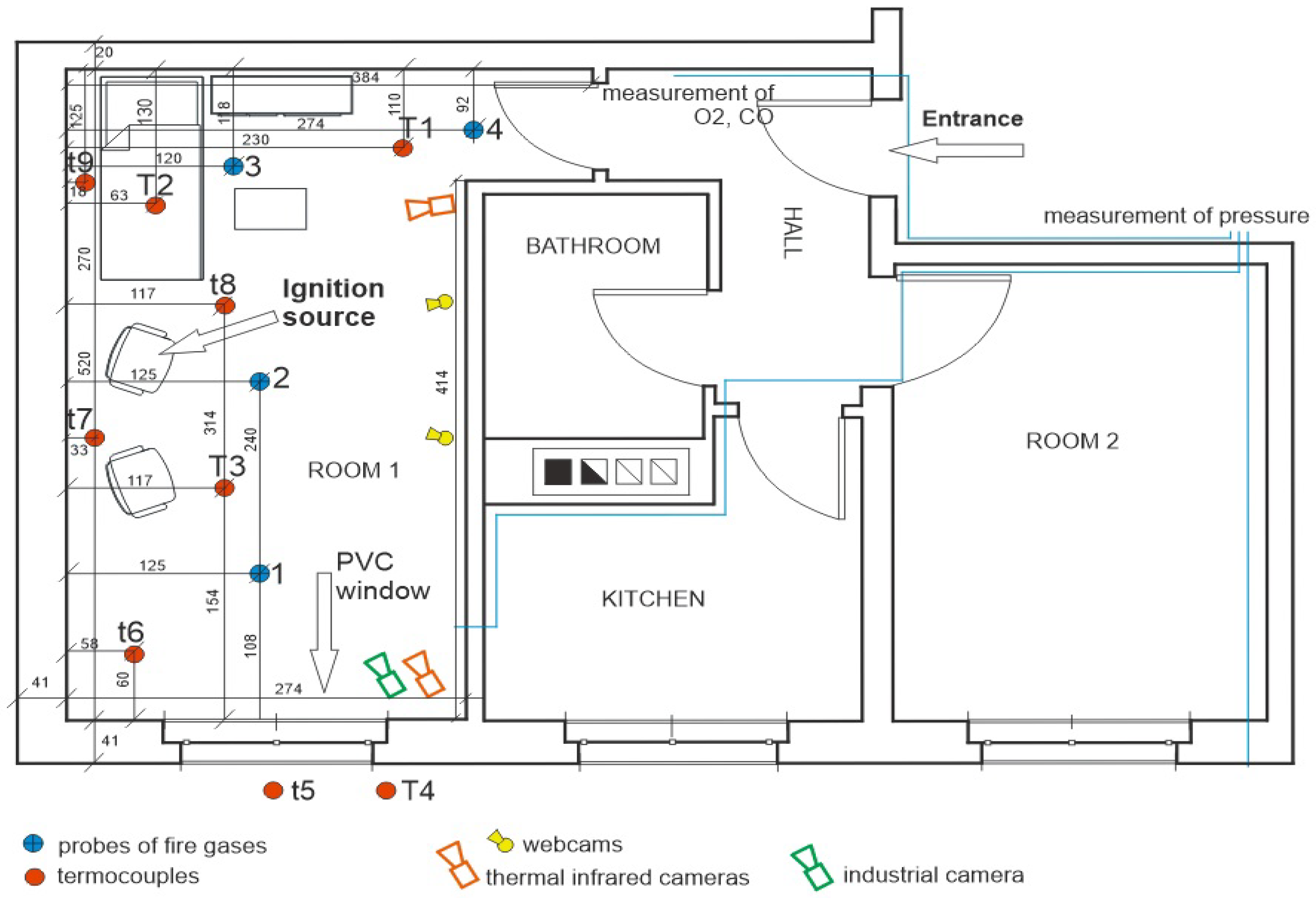 Sustainability 12 00223 g004
