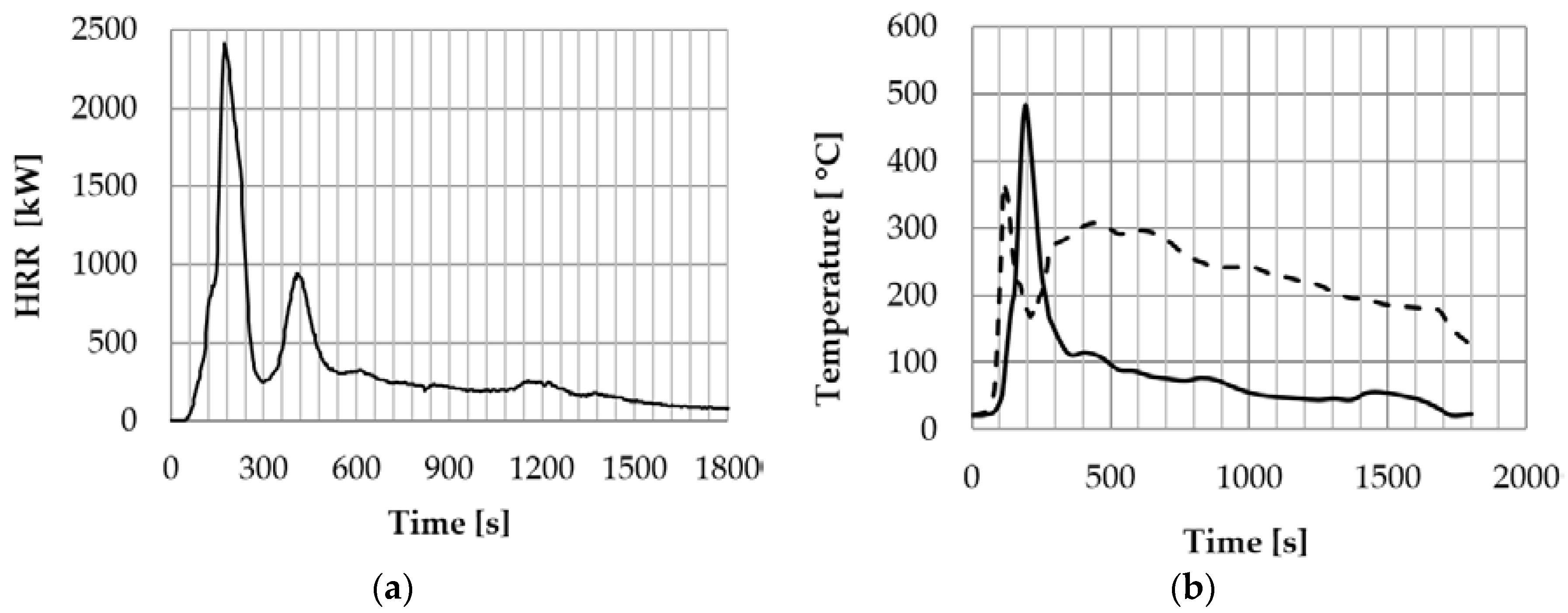 Sustainability 12 00223 g006