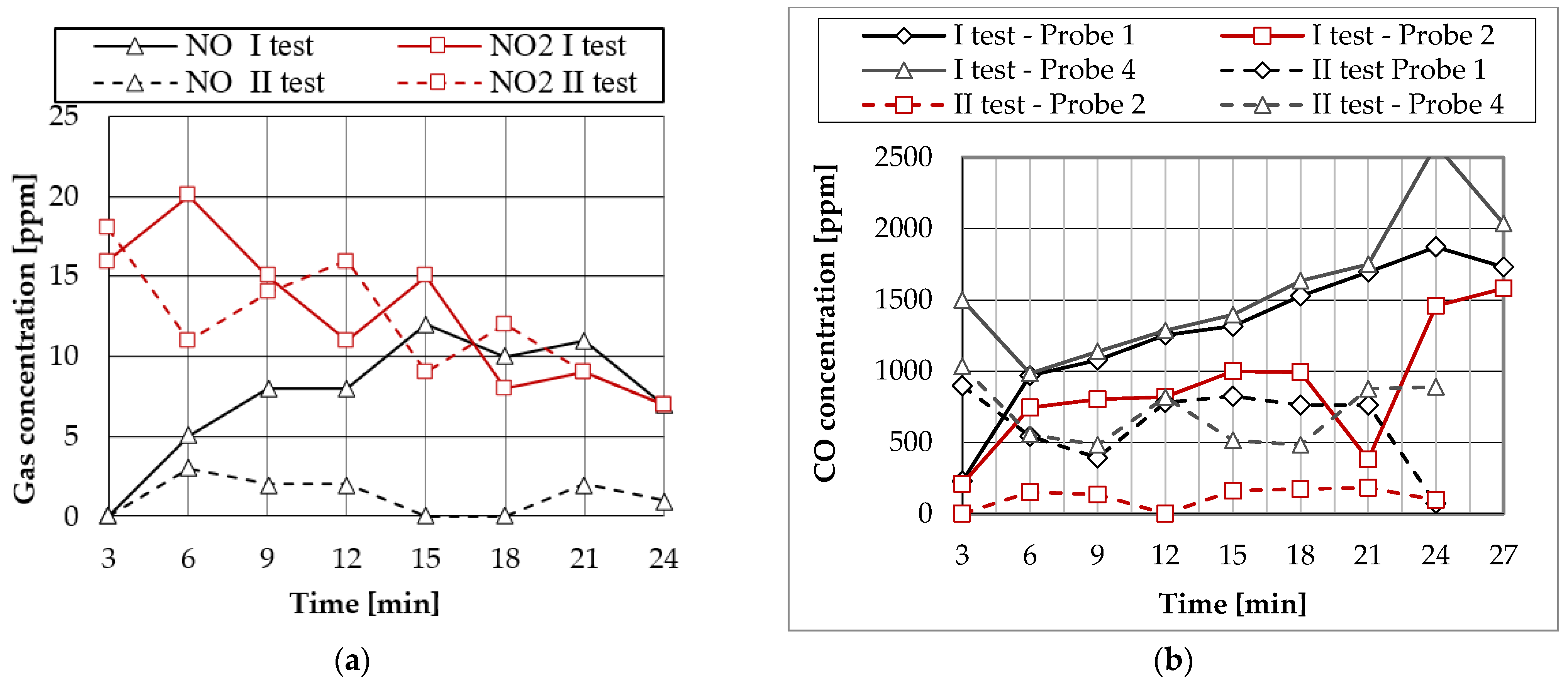 Sustainability 12 00223 g009