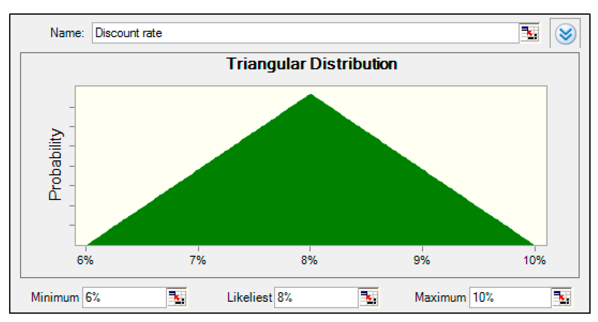 Sustainability 12 00226 g006