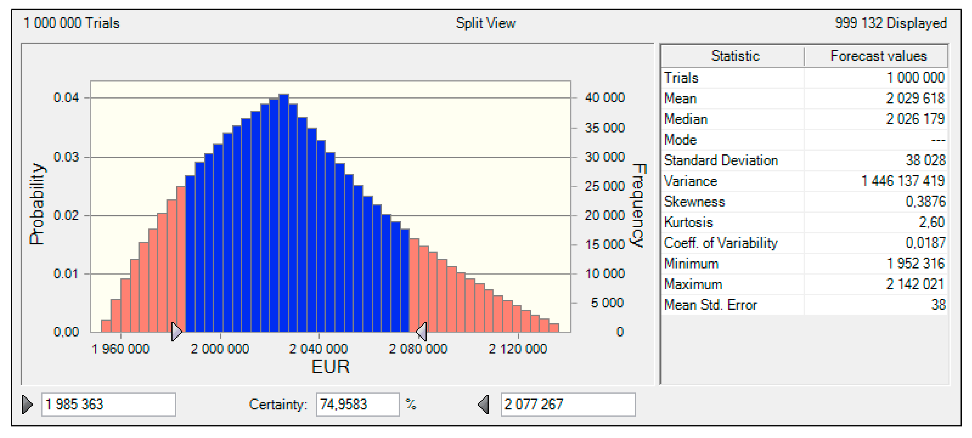 Sustainability 12 00226 g007