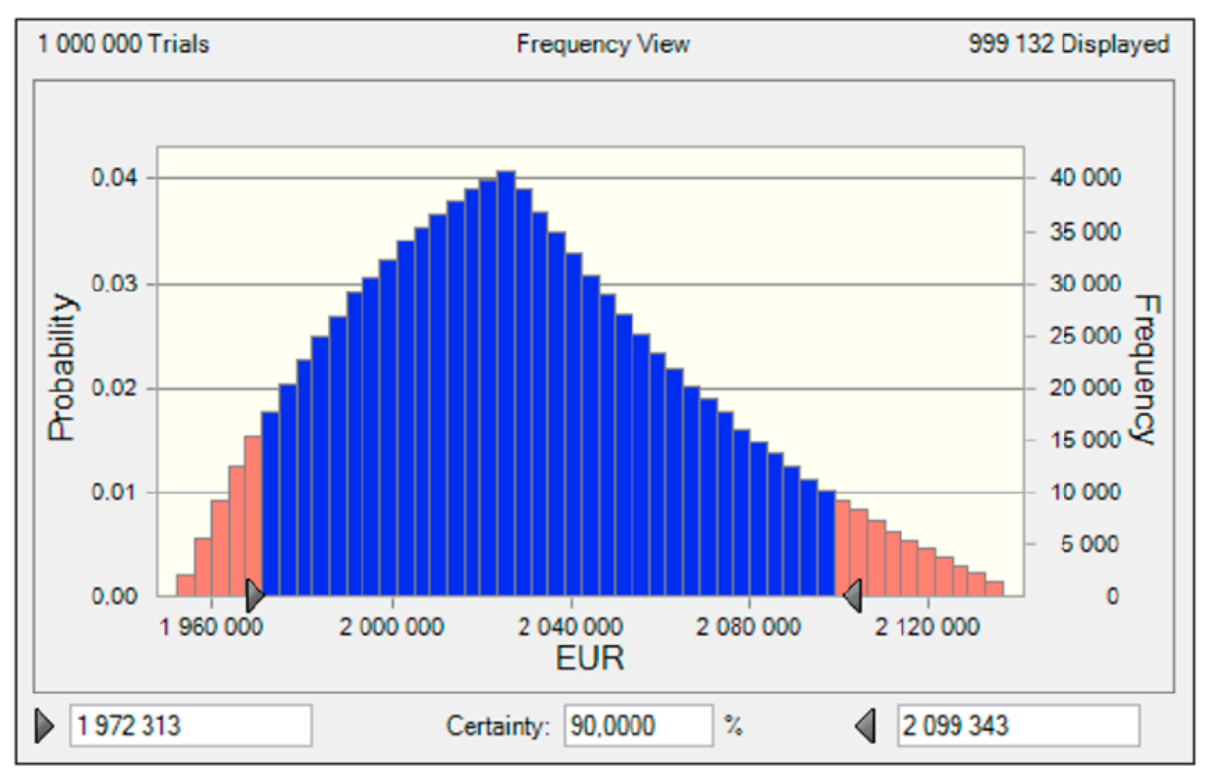 Sustainability 12 00226 g010