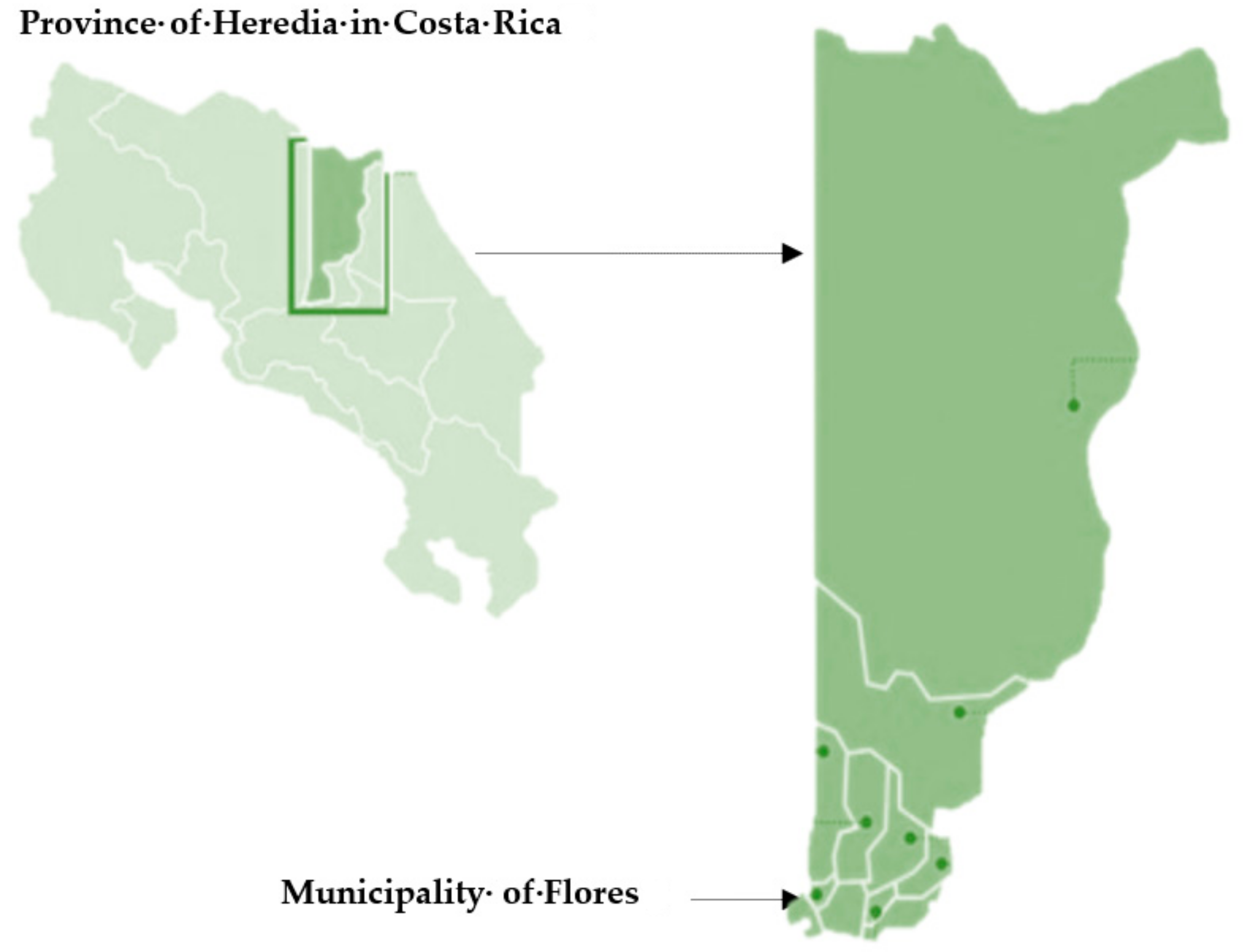 Sustainability 12 00230 g002