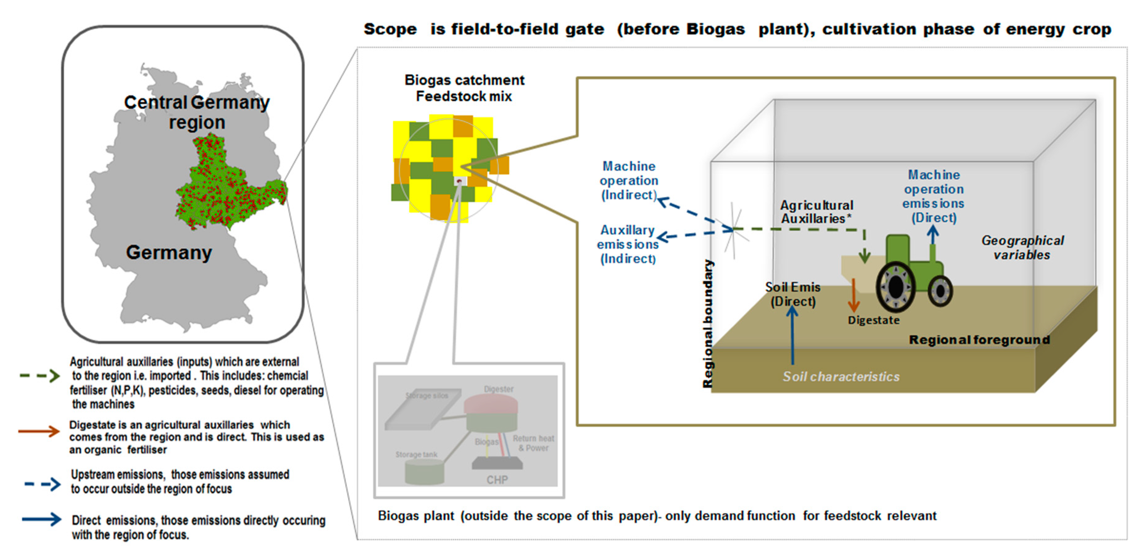 Sustainability 12 00237 g001