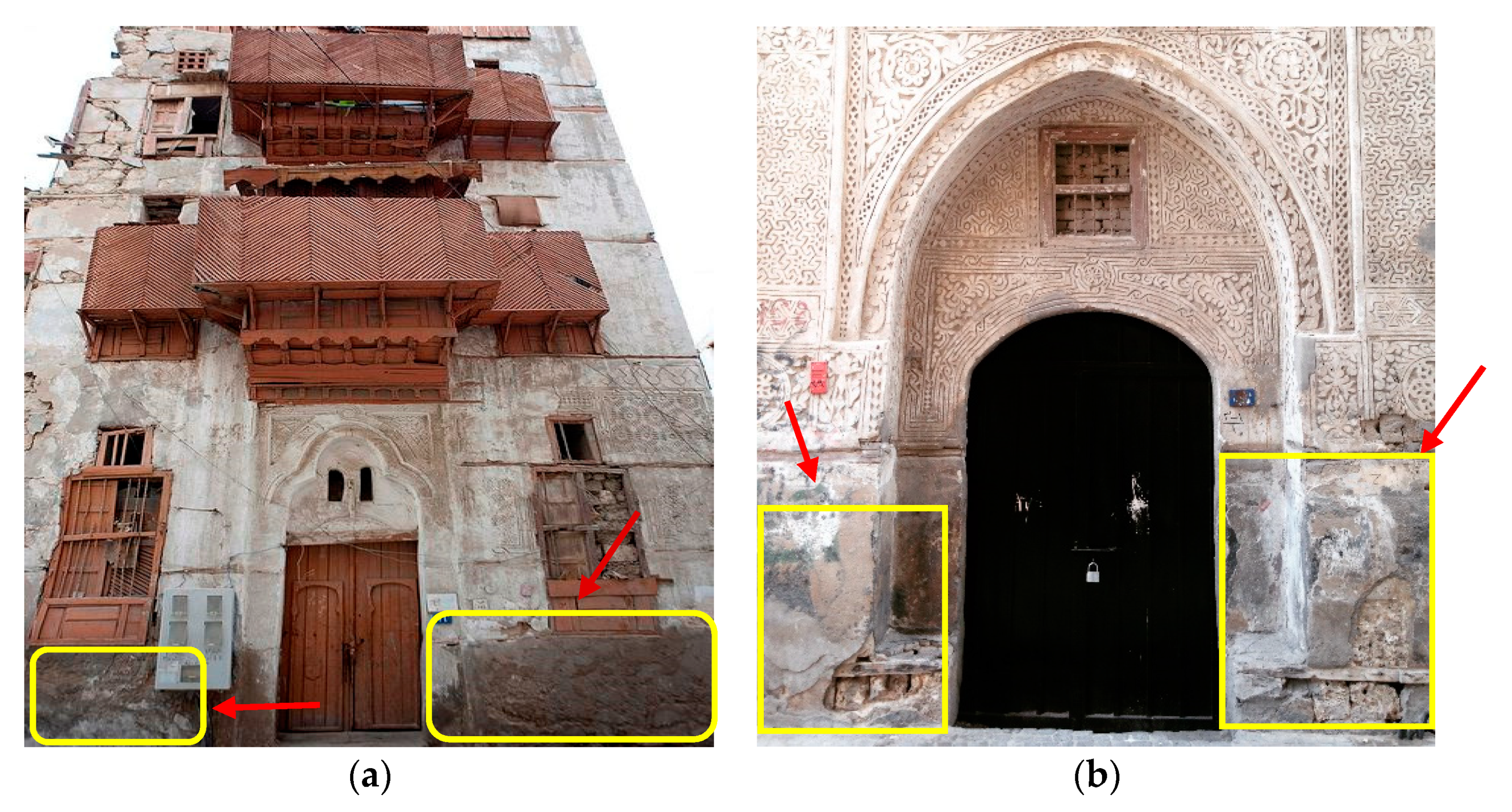Sustainability 12 00240 g003 Sustainability 12 00240 g003