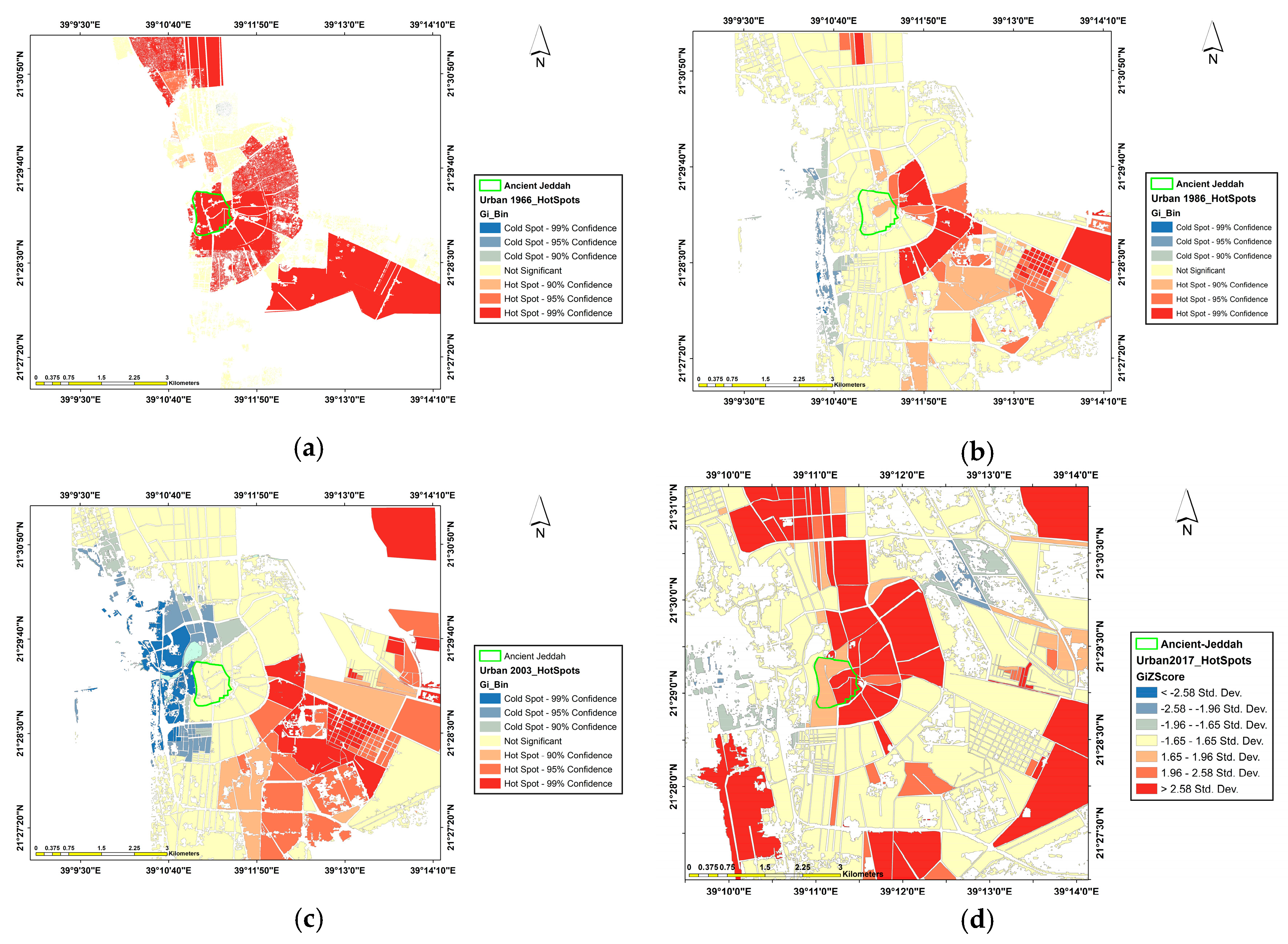 Sustainability 12 00240 g007 Sustainability 12 00240 g007