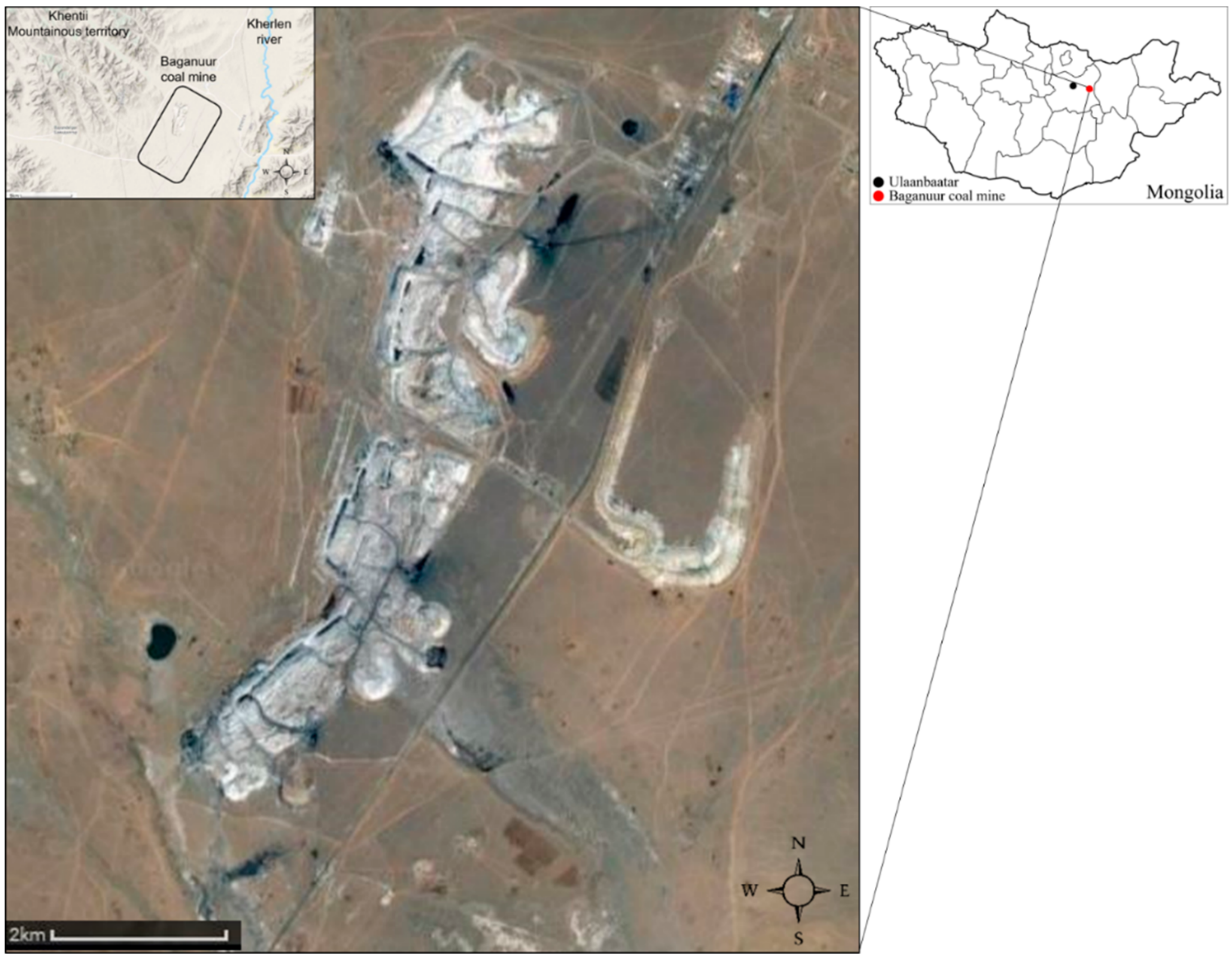 Sustainability 12 00248 g001