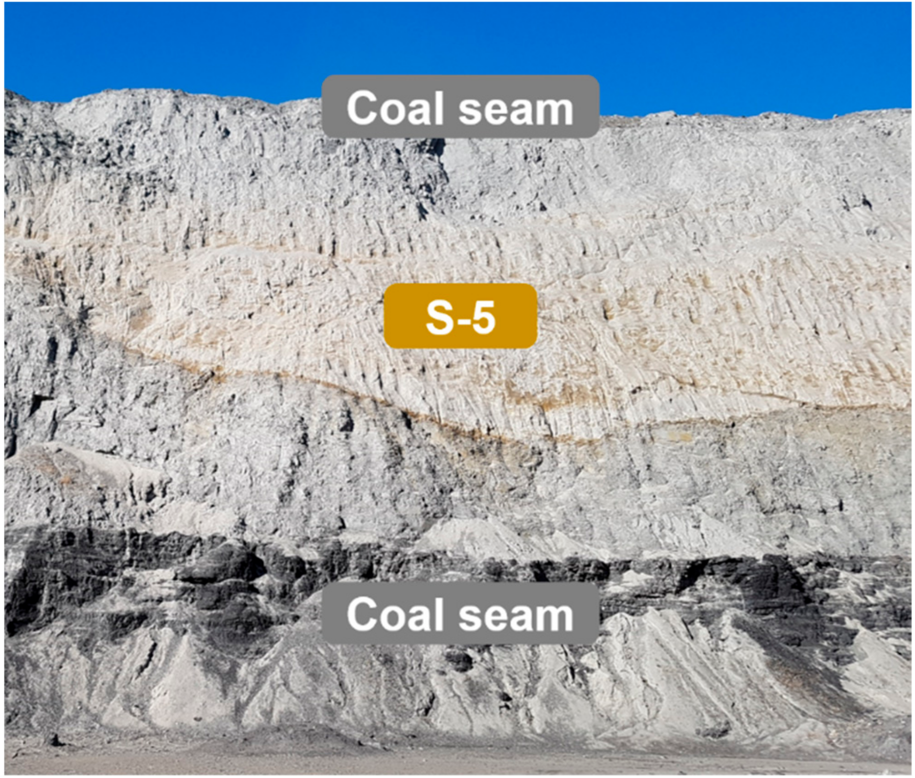 Sustainability 12 00248 g004