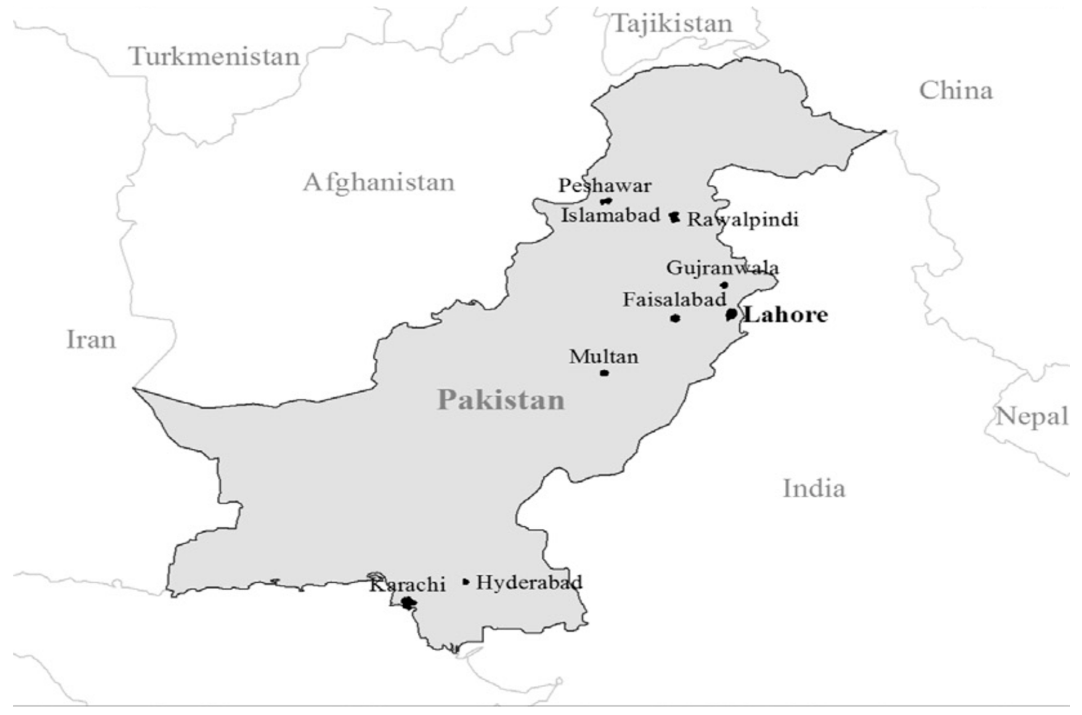 Sustainability 12 00249 g013