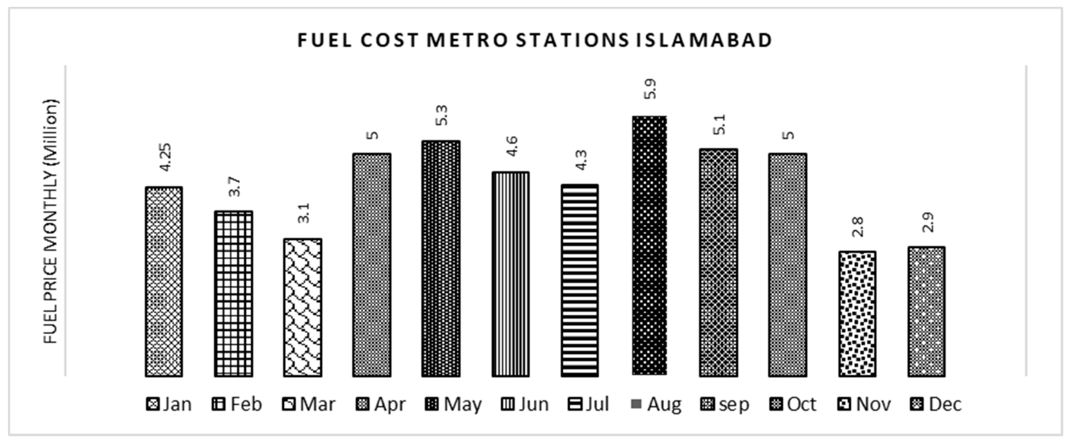 Sustainability 12 00249 g014