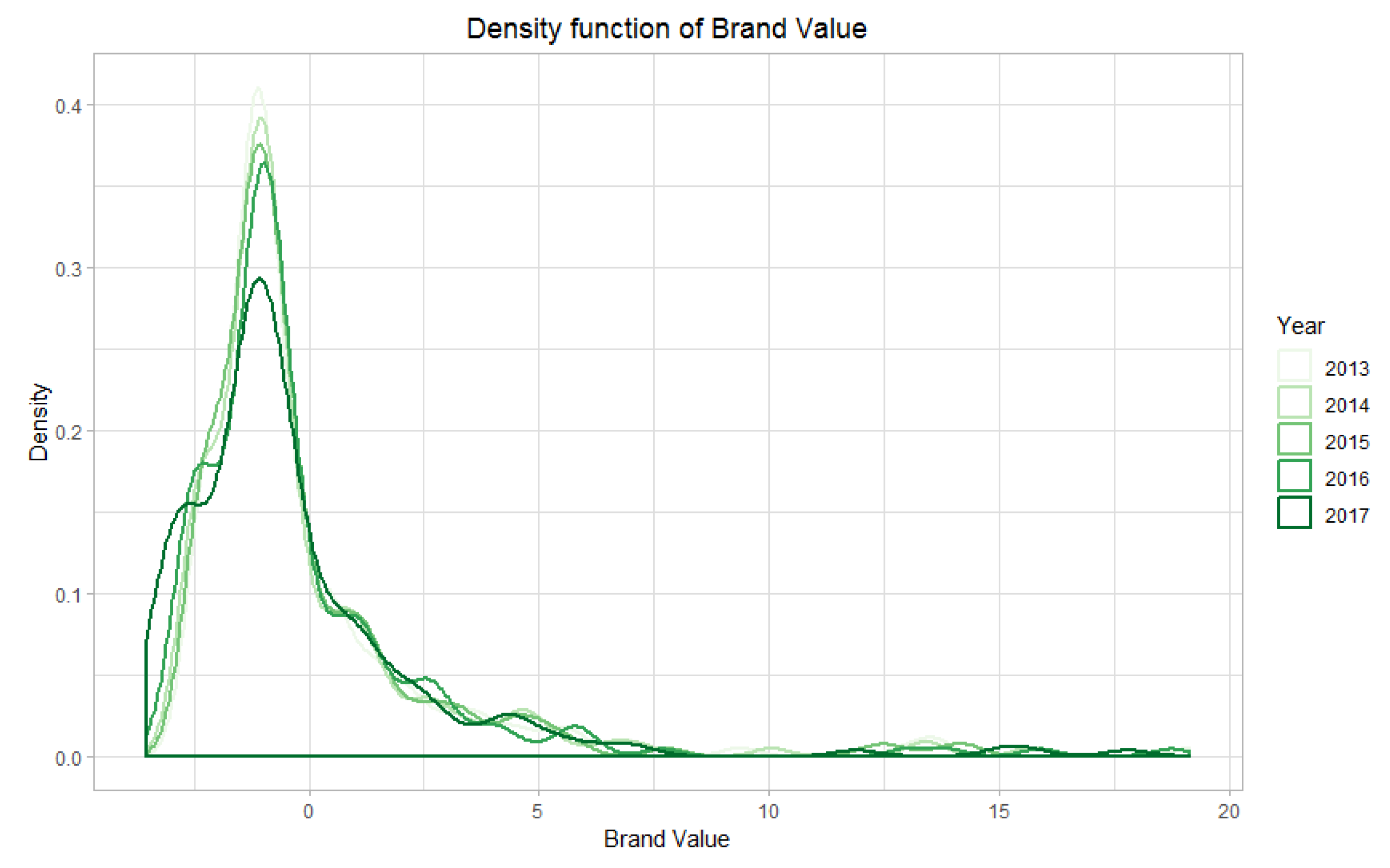 Sustainability 12 00254 g001