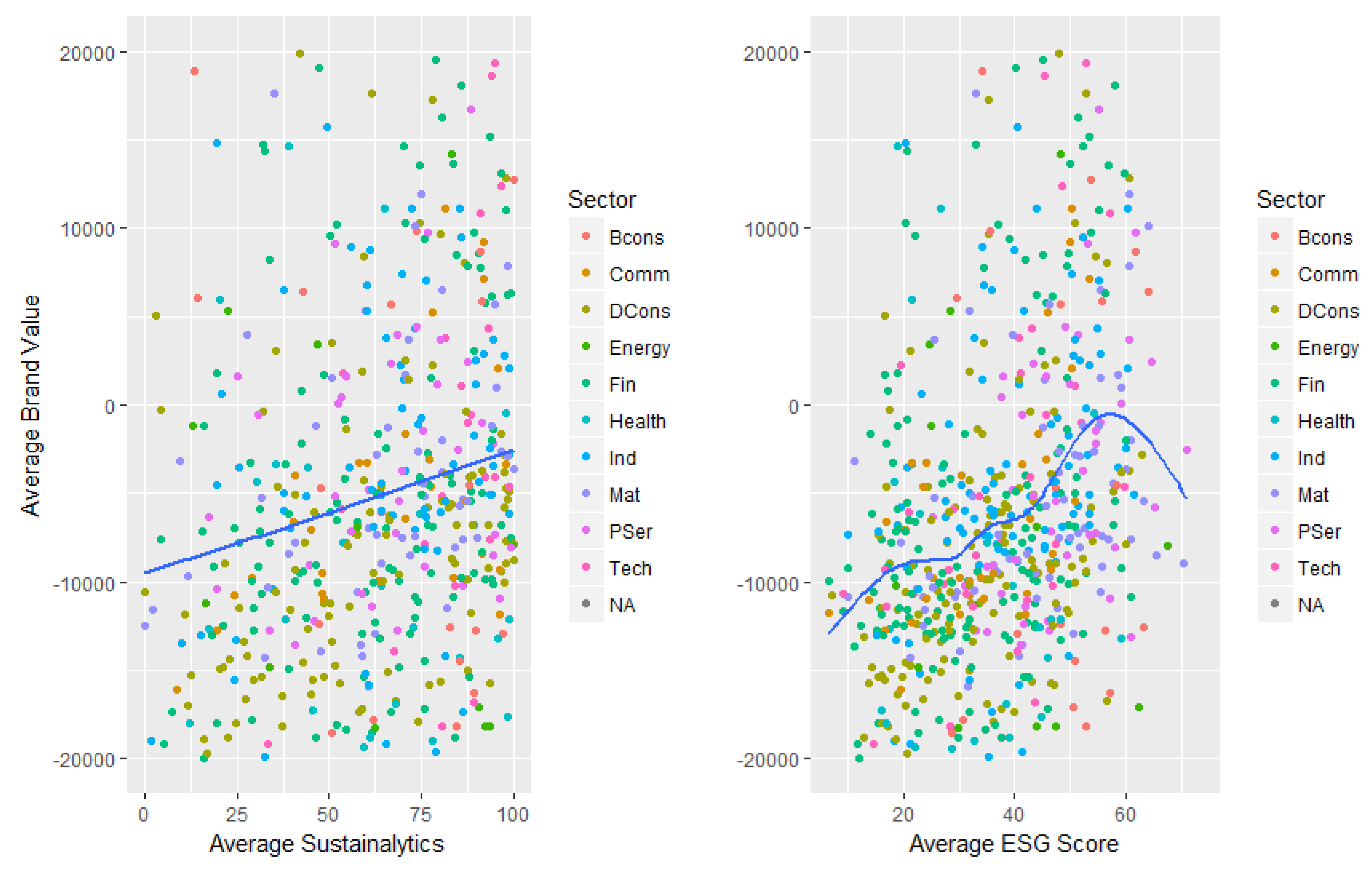 Sustainability 12 00254 g002