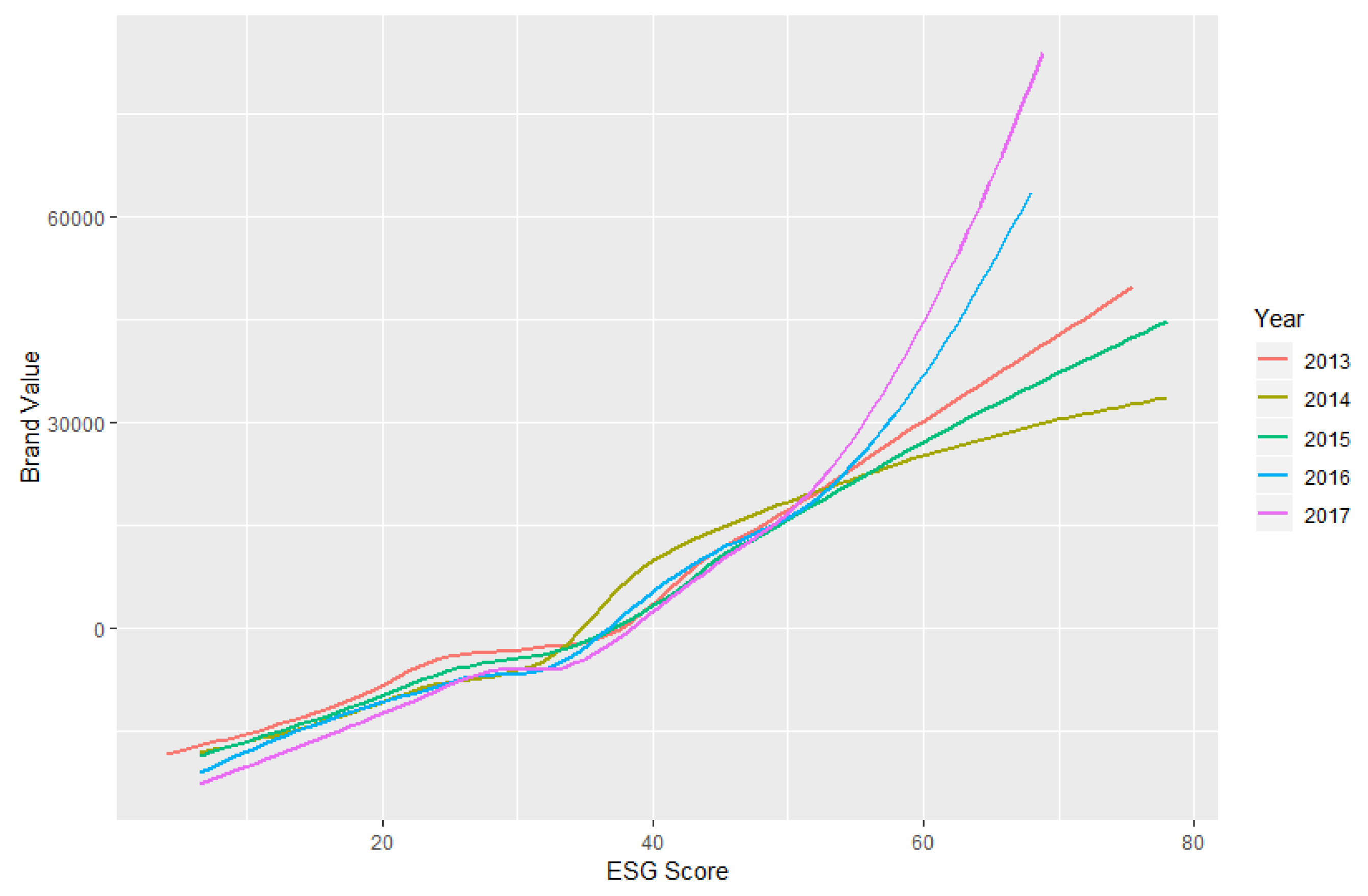 Sustainability 12 00254 g004