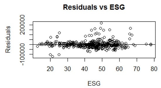 Sustainability 12 00254 g0a2