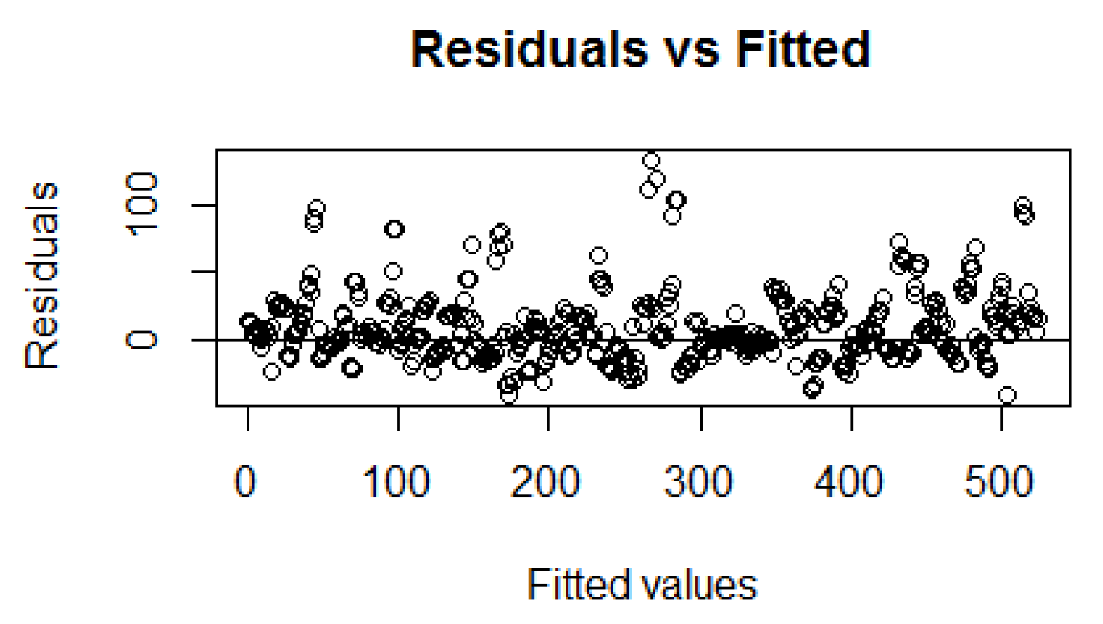 Sustainability 12 00254 g0a3