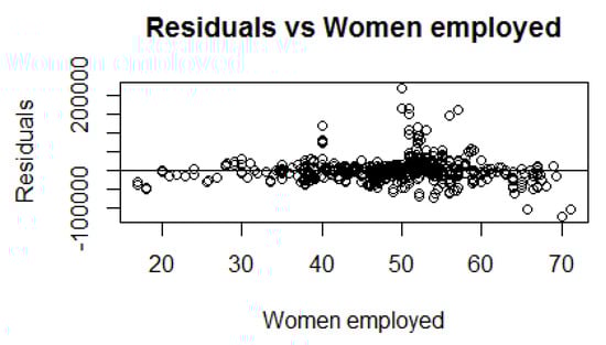 Sustainability 12 00254 g0a7
