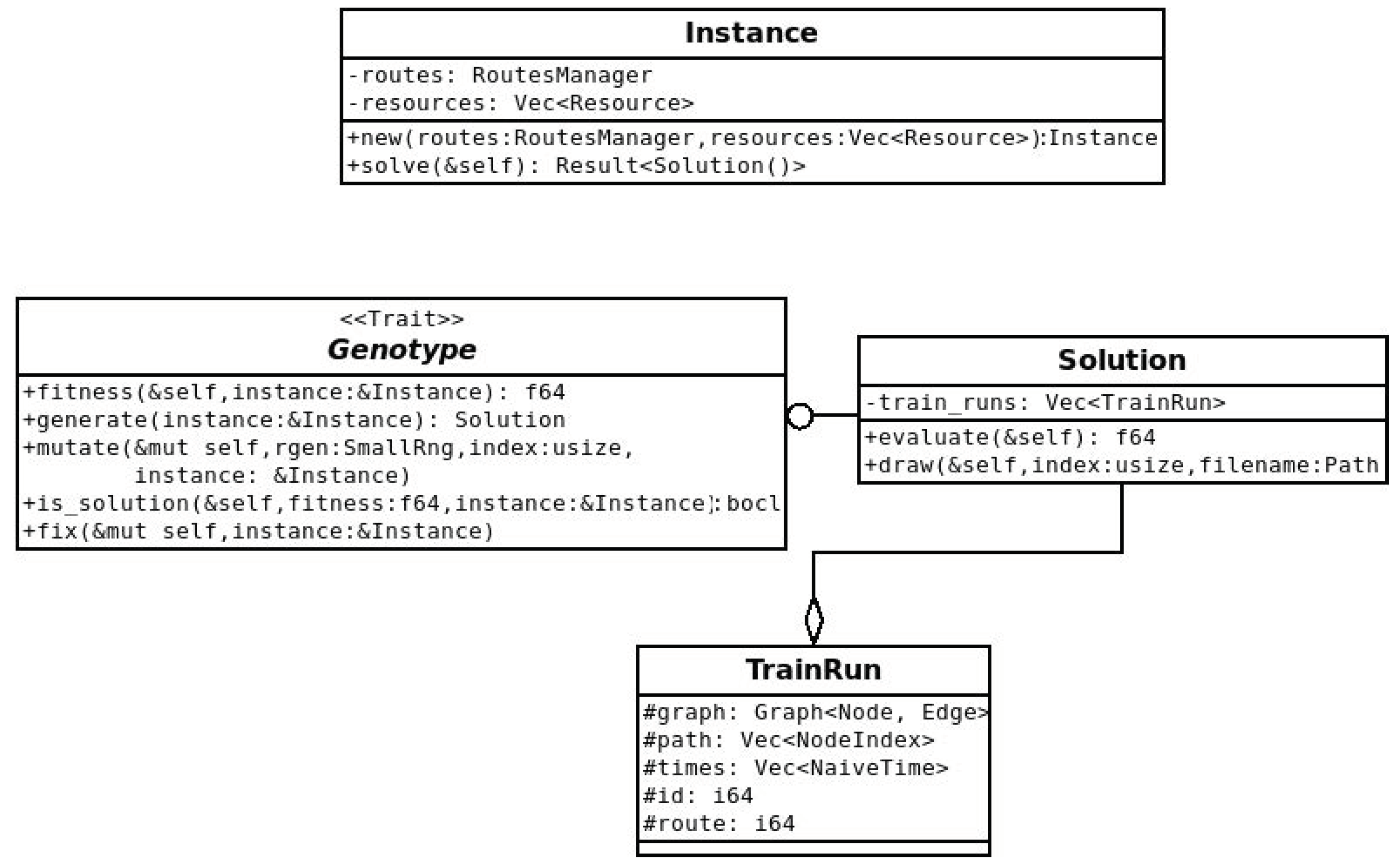 Sustainability 12 00257 g004