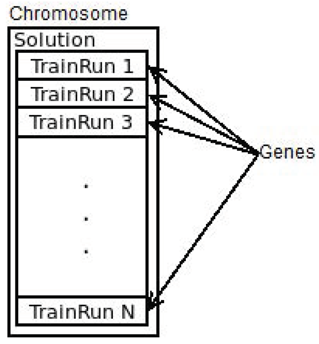 Sustainability 12 00257 g009